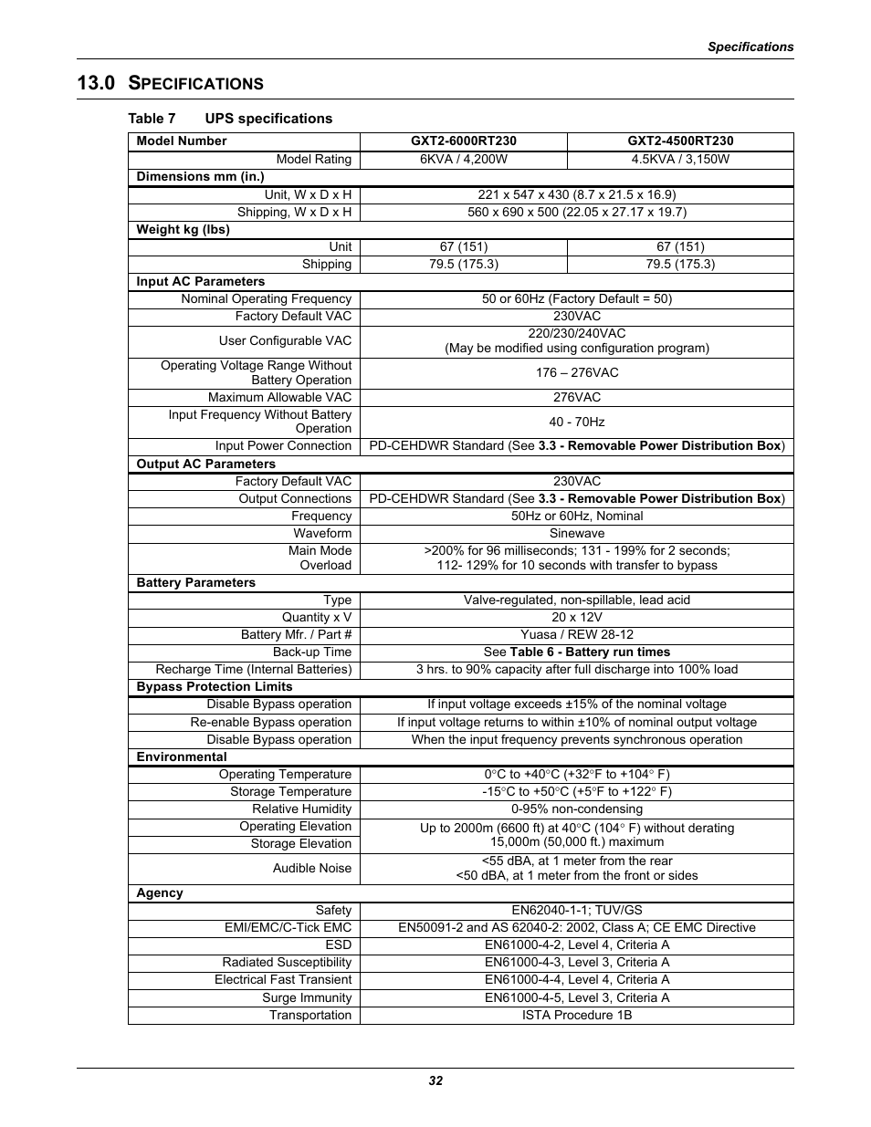 0 specifications, Table 7 ups specifications, Pecifications | Table 7, Ups specifications | Liebert GXT2-6000RT230 User Manual | Page 36 / 40