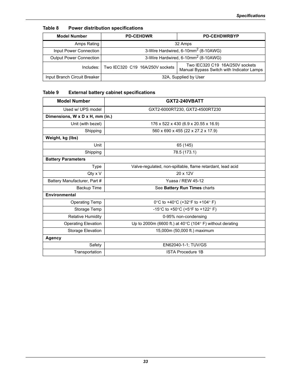 Table 8 power distribution specifications, Table 9 external battery cabinet specifications, Table 8 | Power distribution specifications, Table 9, External battery cabinet specifications | Liebert GXT2-6000RT230 User Manual | Page 37 / 40