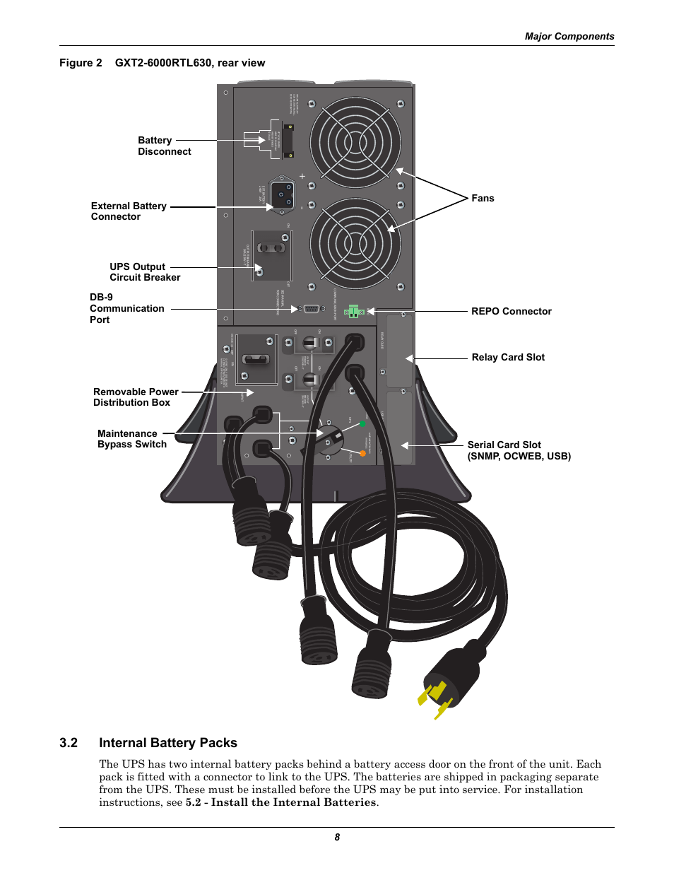 Figure 2 gxt2-6000rtl630, rear view, 2 internal battery packs, Internal battery packs | Figure 2, Gxt2-6000rtl630, rear view, Major components 8 | Liebert GXT2-6000RTL630 User Manual | Page 12 / 44