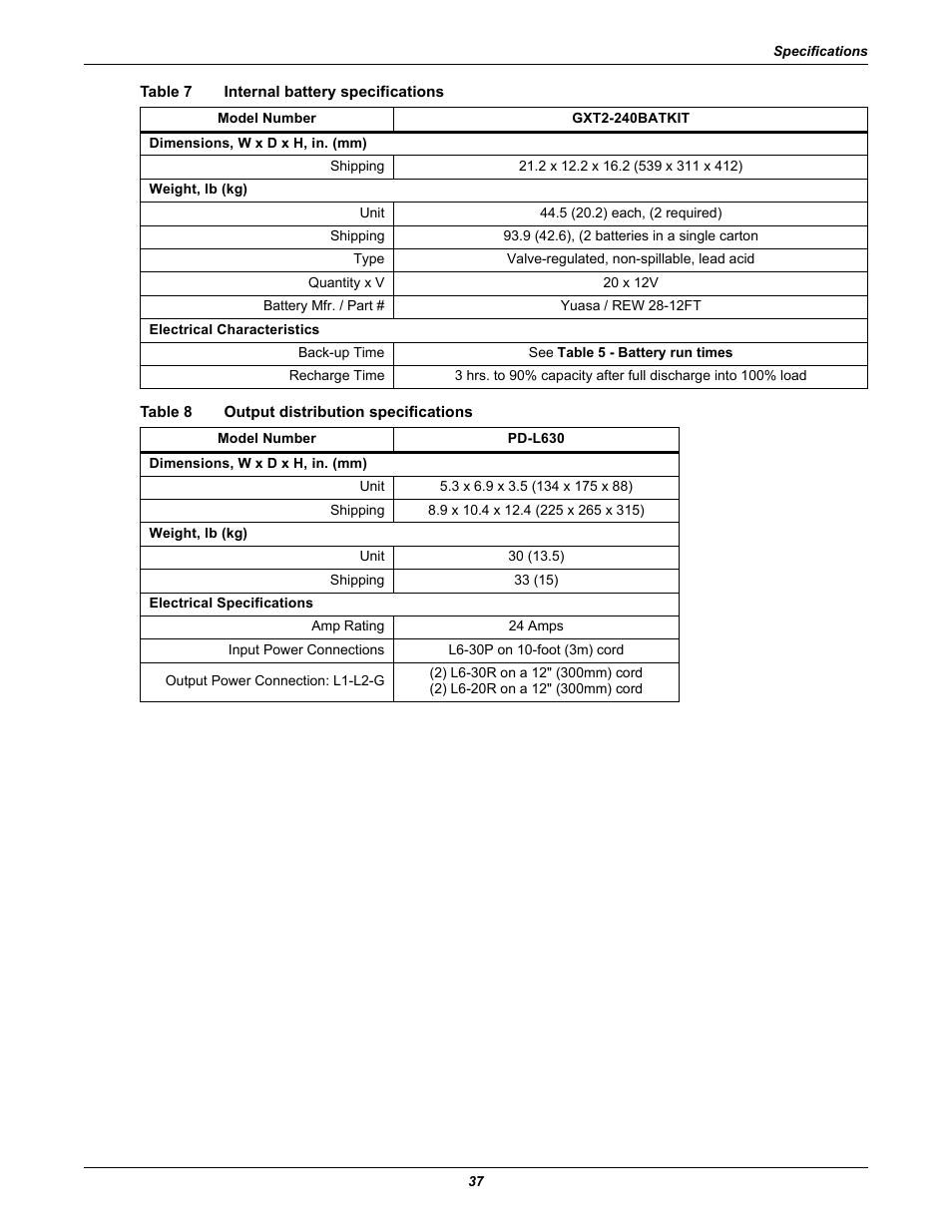 Table 7 internal battery specifications, Table 8 output distribution specifications, Table 7 | Internal battery specifications, Table 8, Output distribution specifications | Liebert GXT2-6000RTL630 User Manual | Page 41 / 44