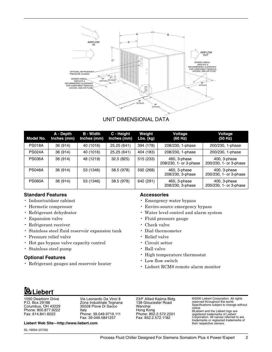 Unit dimensional data, Standard features, Optional features | Accessories, Refrigerant gauges and reservoir heater | Liebert Process Fluid Chiller PS048A User Manual | Page 2 / 2