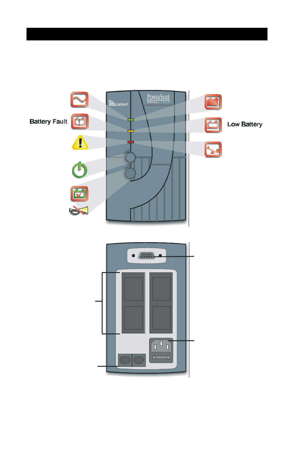 Major components, Continuous flashing, Back front | Liebert 115V User Manual | Page 5 / 11