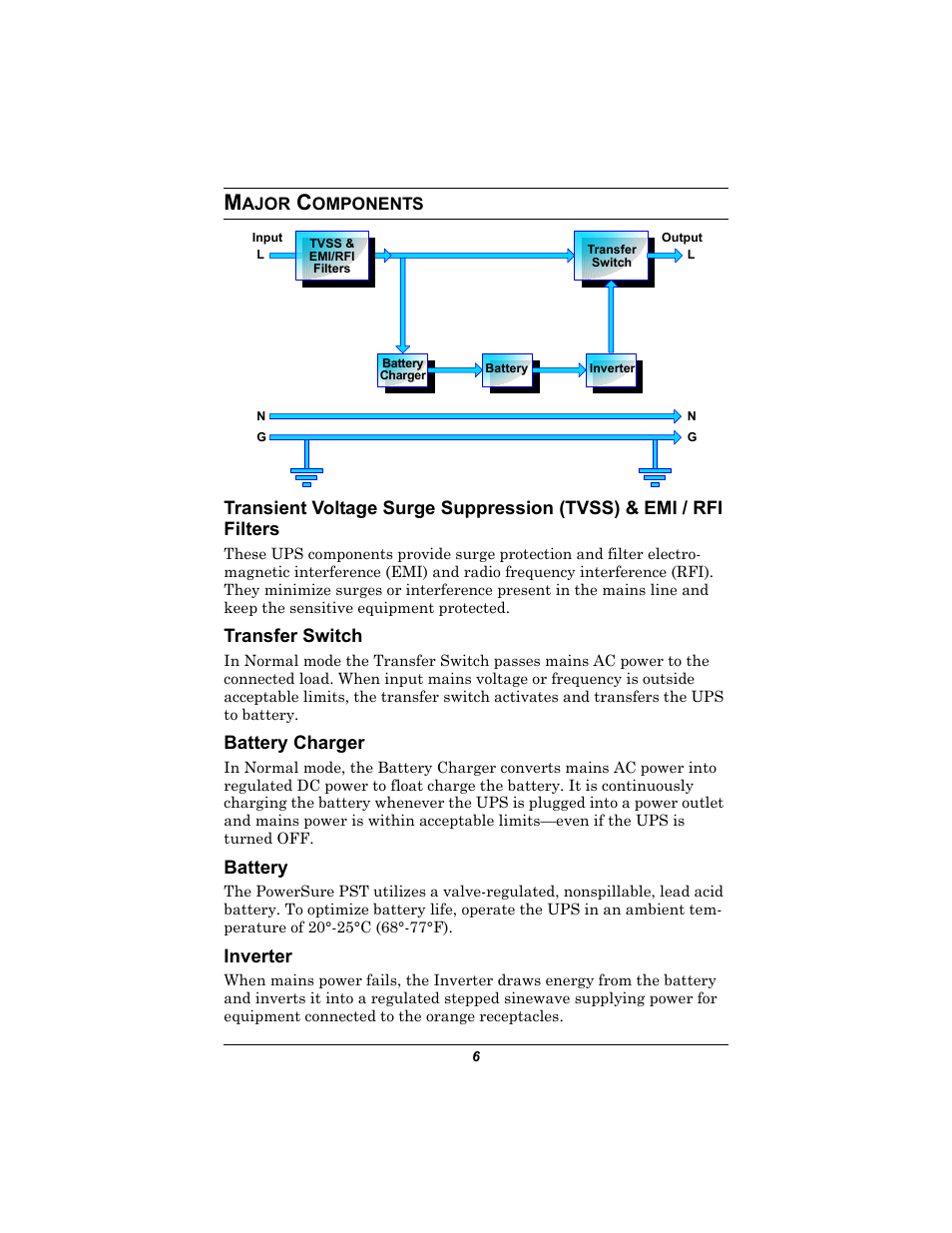 Major components, Transfer switch, Battery charger | Battery, Inverter, Ajor, Omponents | Liebert 500-650 VA User Manual | Page 10 / 24