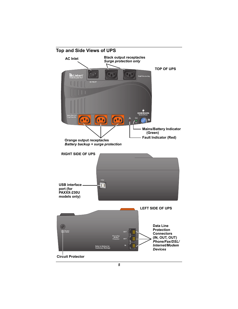 Top and side views of ups | Liebert 500-650 VA User Manual | Page 9 / 24