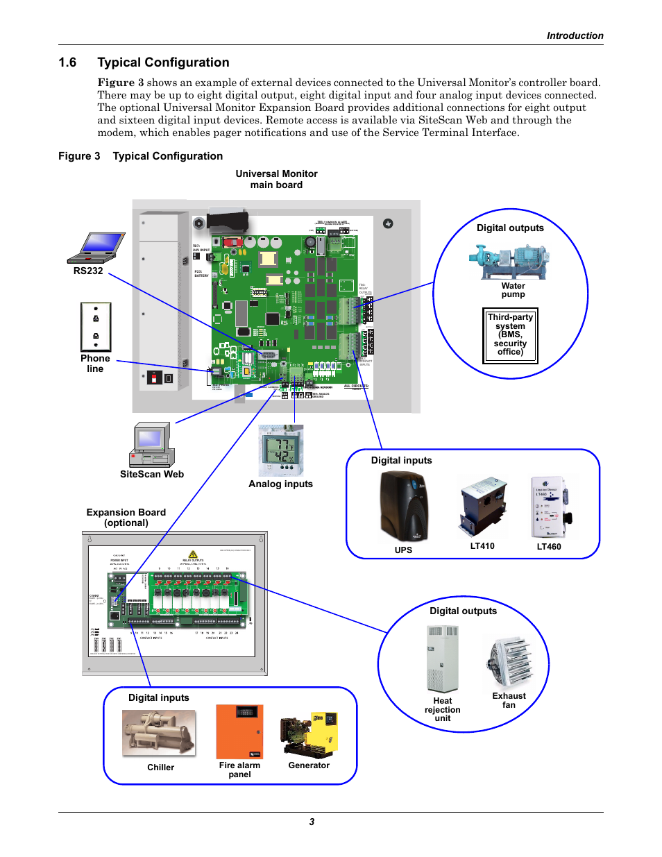 6 typical configuration, Figure 3 typical configuration, Typical configuration | Figure 3, Introduction 3, Battery lcd contrast vbatt start, Onon pfm5 off on pfm2 off, 4 bottom 1-2 top, Digital outputs digital inputs | Liebert Universal Monitor User Manual | Page 11 / 144