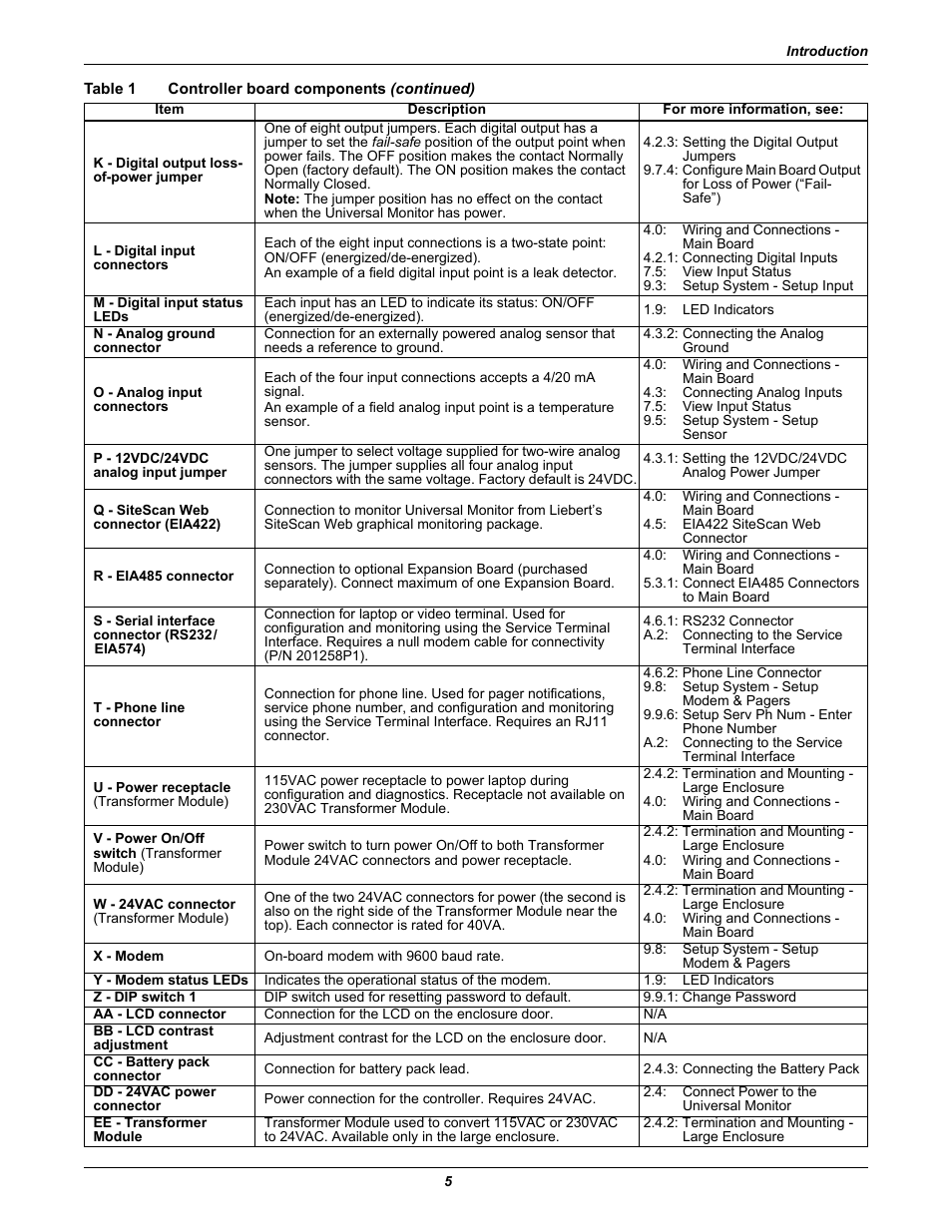 Liebert Universal Monitor User Manual | Page 13 / 144