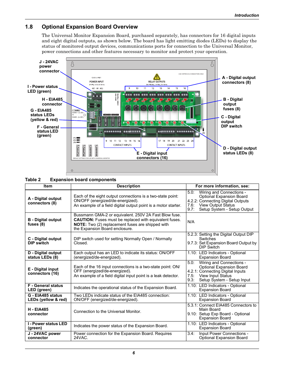 8 optional expansion board overview, Table 2 expansion board components, Optional expansion board overview | Table 2, Expansion board components | Liebert Universal Monitor User Manual | Page 14 / 144