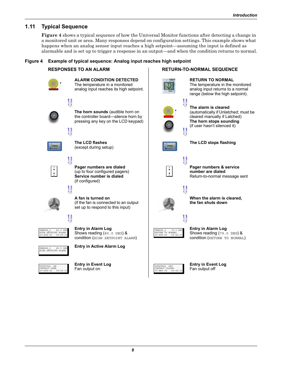 11 typical sequence, Typical sequence, Figure 4 | Liebert Universal Monitor User Manual | Page 17 / 144