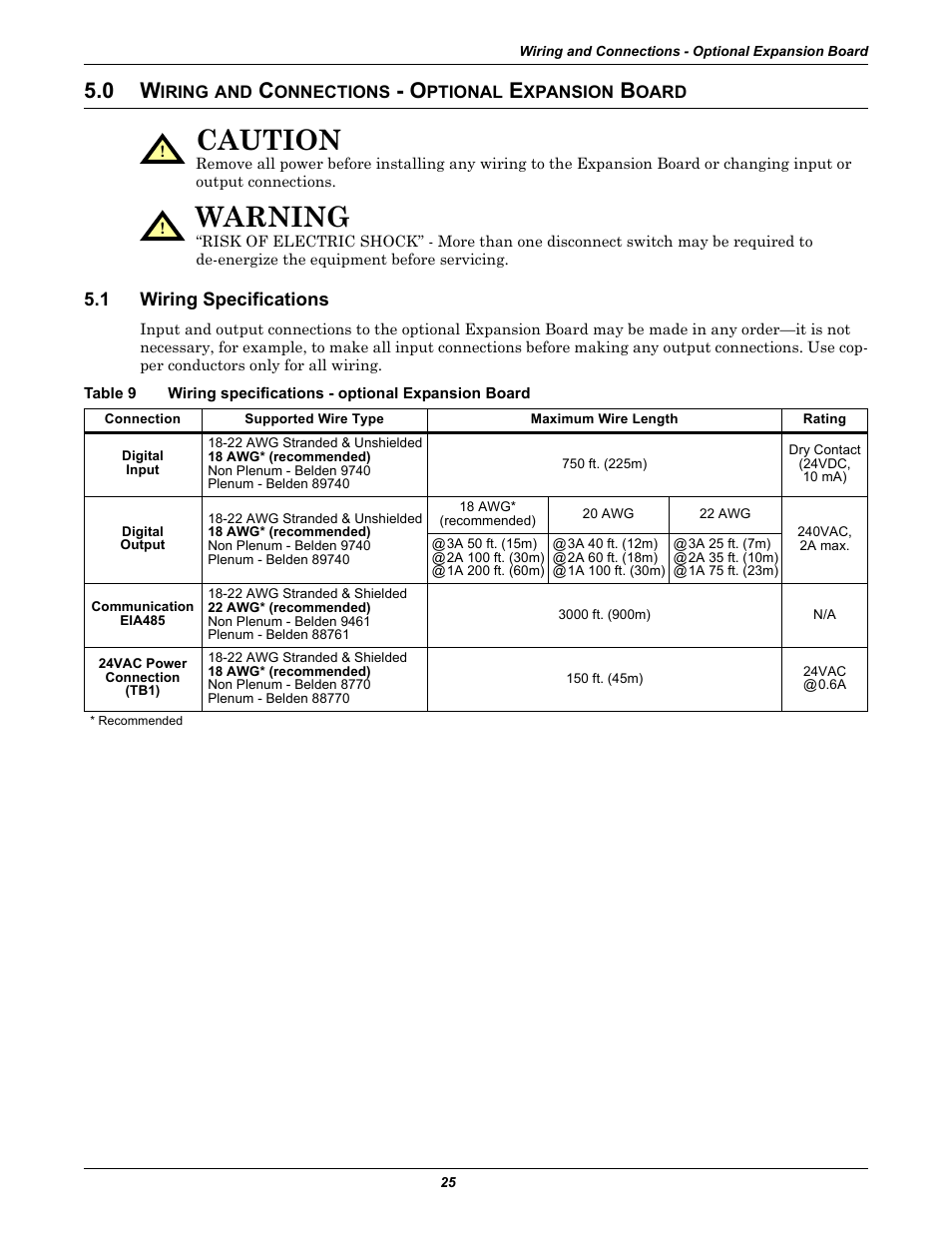 1 wiring specifications, Iring, Onnections | Ptional, Xpansion, Oard, Wiring specifications, Table 9, Wiring specifications - optional expansion board, Wiring and connections | Liebert Universal Monitor User Manual | Page 33 / 144