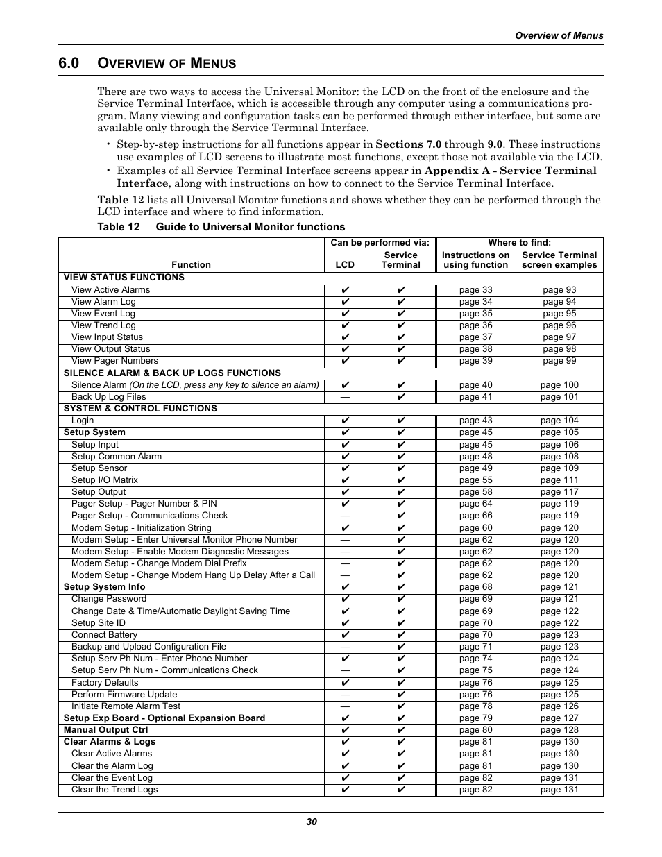 0 overview of menus, Table 12 guide to universal monitor functions, Verview | Enus, Table 12, Guide to universal monitor functions | Liebert Universal Monitor User Manual | Page 38 / 144