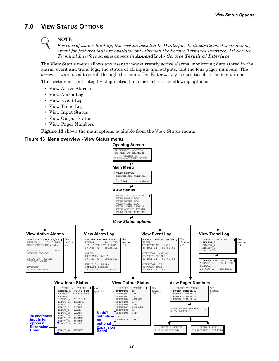 0 view status options, Figure 13 menu overview - view status menu, Tatus | Ptions, Sections 7.0, View status options 32, Opening screen, Main menu, View status, View status options | Liebert Universal Monitor User Manual | Page 40 / 144