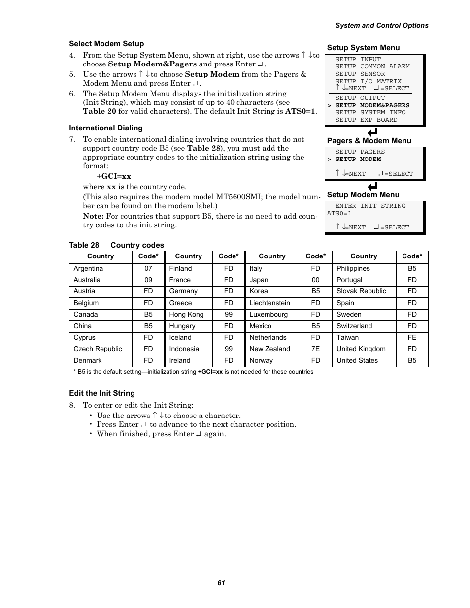 Table 28 country codes, Table 28, Country codes | Liebert Universal Monitor User Manual | Page 69 / 144