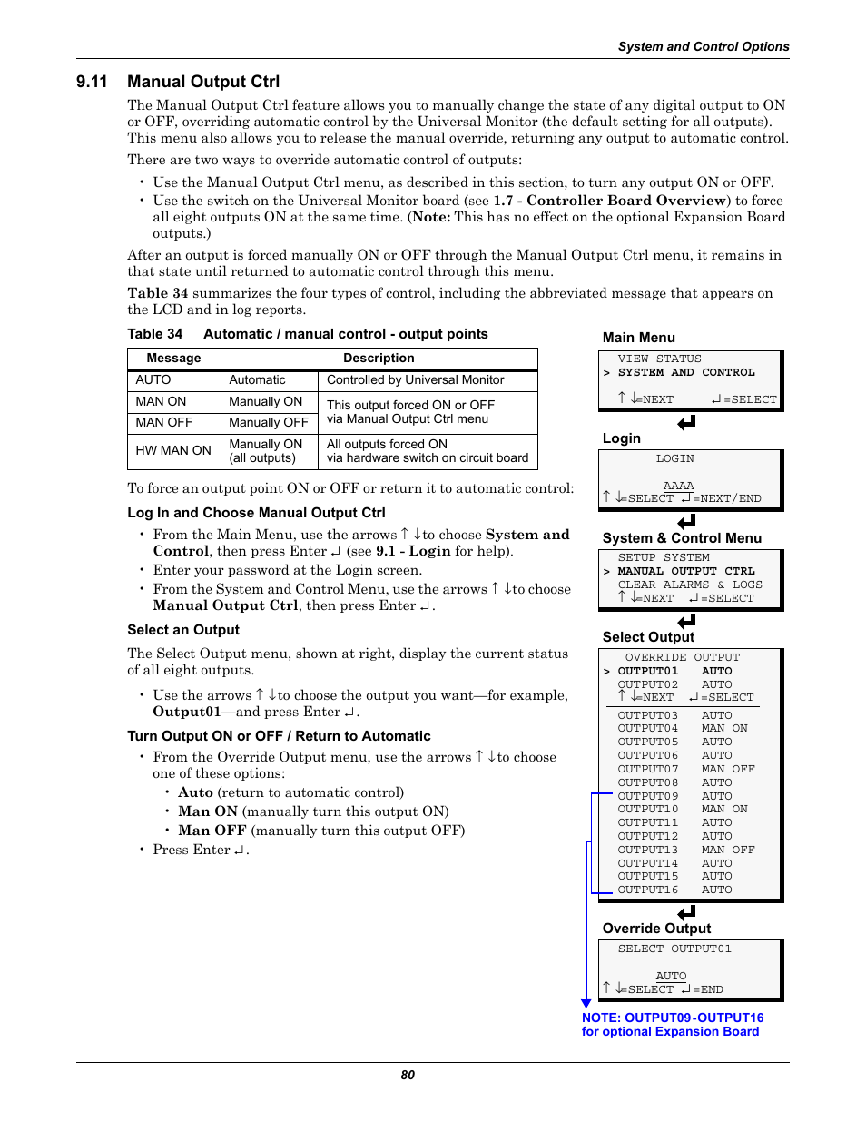 11 manual output ctrl, Manual output ctrl, Table 34 | Automatic / manual control - output points | Liebert Universal Monitor User Manual | Page 88 / 144
