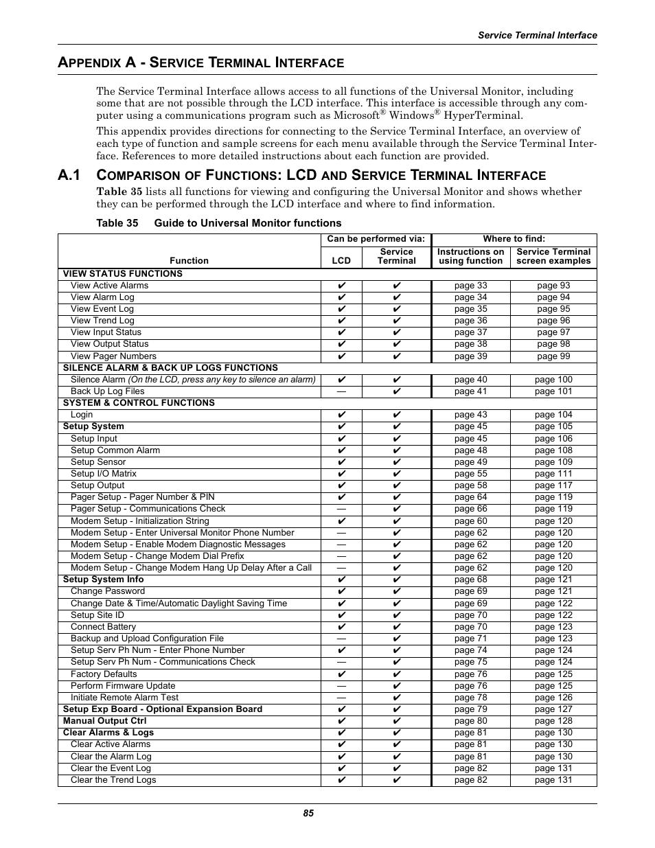 Appendixa service terminal interface, Table 35 guide to universal monitor functions, Ppendix | A - s, Ervice, Erminal, Nterface, Table 35, Guide to universal monitor functions, Appendix a - service terminal | Liebert Universal Monitor User Manual | Page 93 / 144