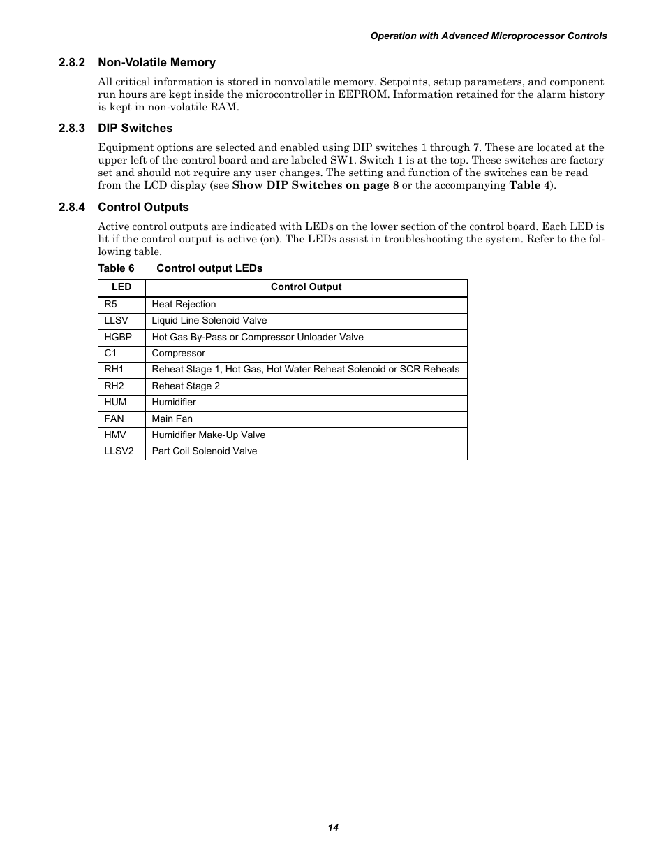 2 non-volatile memory, 3 dip switches, 4 control outputs | Table 6 control output leds, Non-volatile memory, Dip switches, Control outputs, Table 6, Control output leds | Liebert CHALLENGER 3000 User Manual | Page 22 / 76