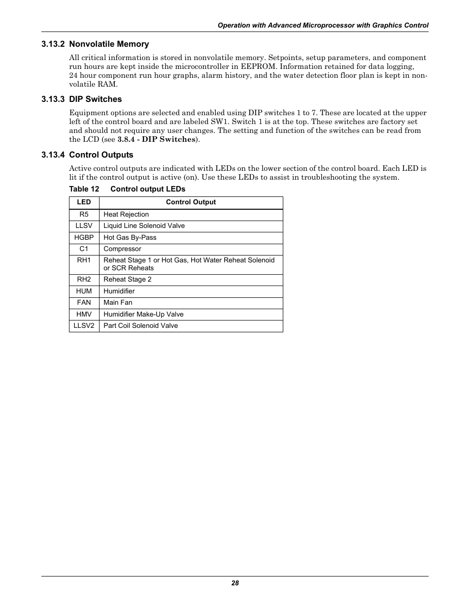 2 nonvolatile memory, 3 dip switches, 4 control outputs | Table 12 control output leds, Table 12, Control output leds | Liebert CHALLENGER 3000 User Manual | Page 36 / 76