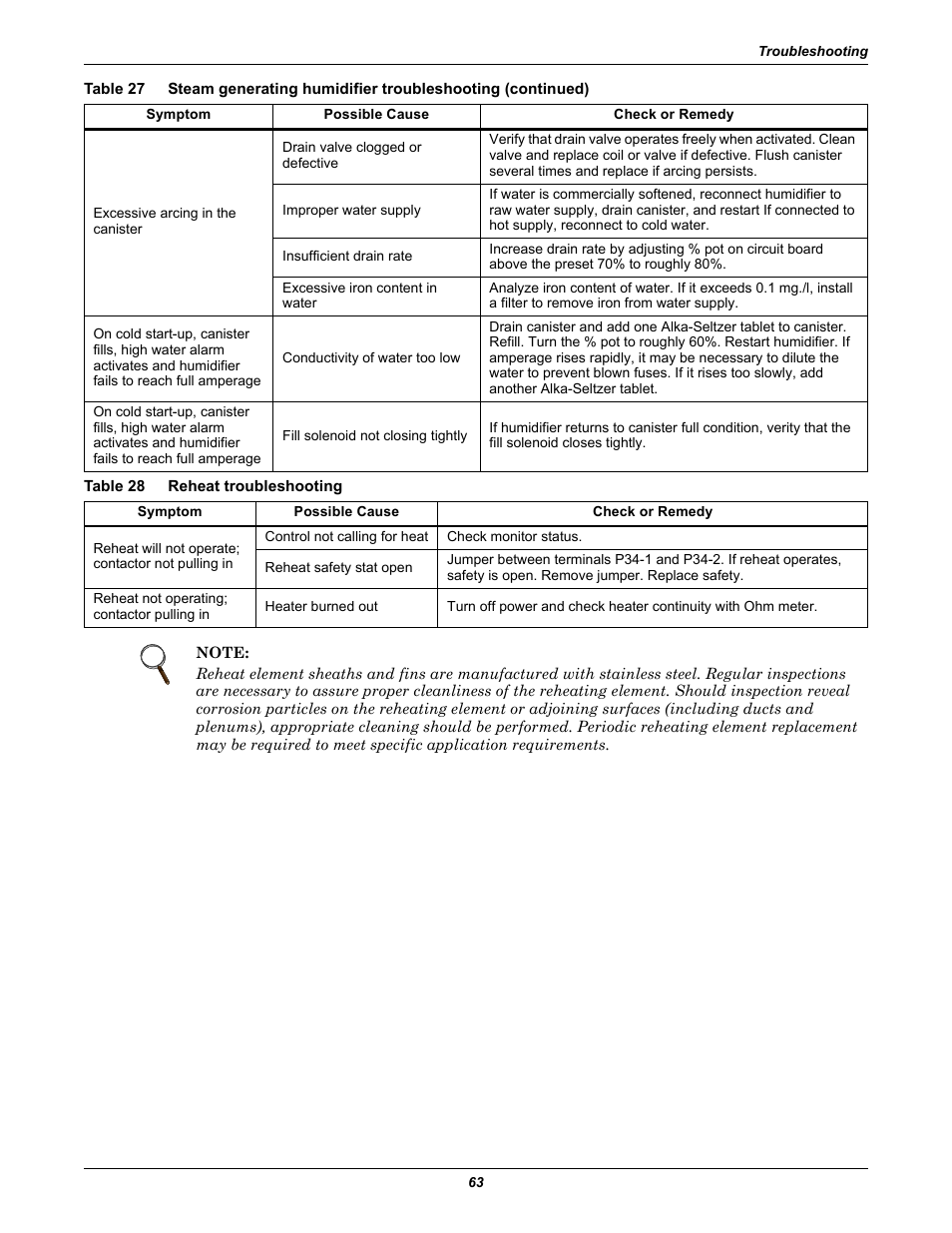 Table 28 reheat troubleshooting, Table 28, Reheat troubleshooting | Liebert CHALLENGER 3000 User Manual | Page 71 / 76
