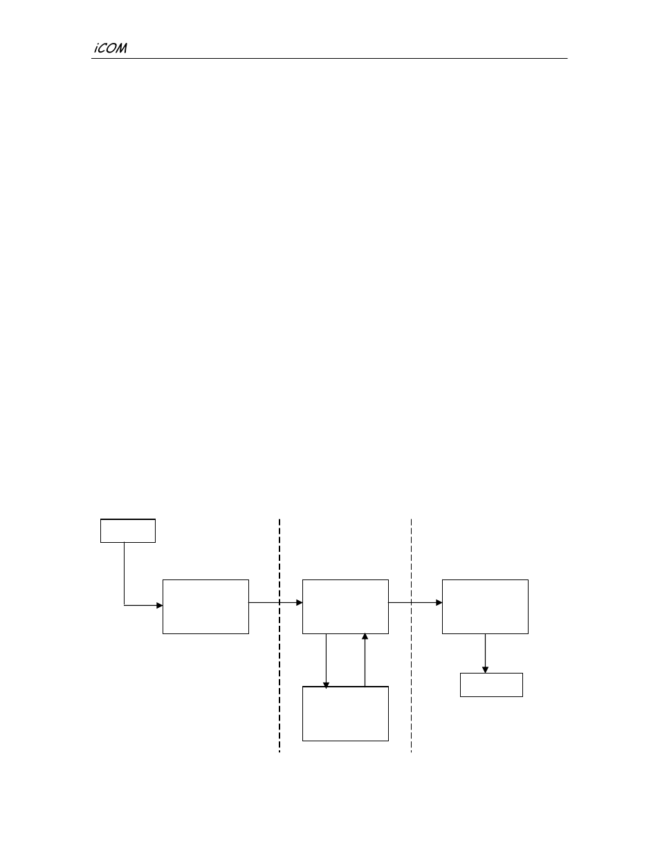 Chapter 4, General troubleshooting data | Liebert iCOM Microprocessor TM-10098 User Manual | Page 115 / 170