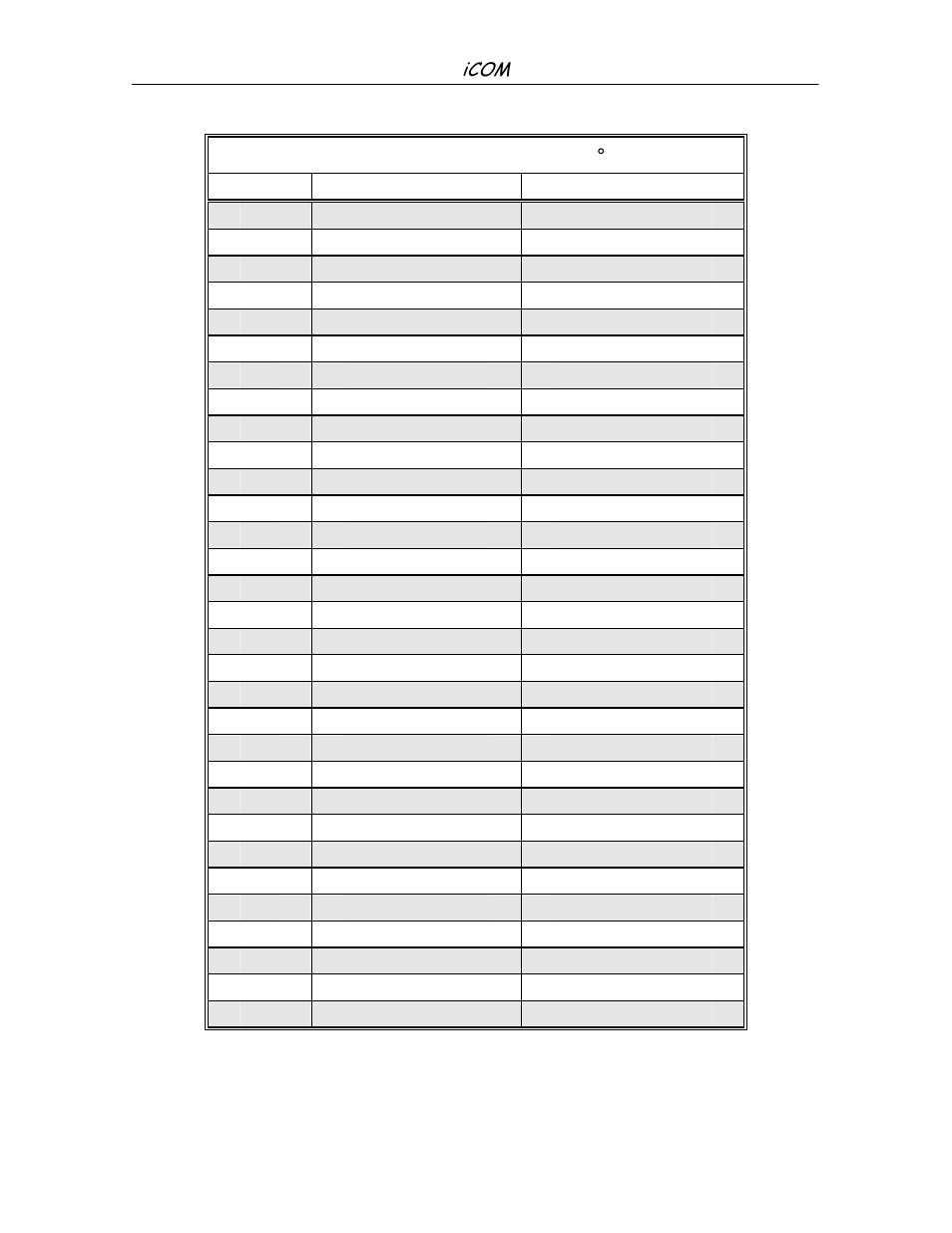 Liebert iCOM Microprocessor TM-10098 User Manual | Page 128 / 170