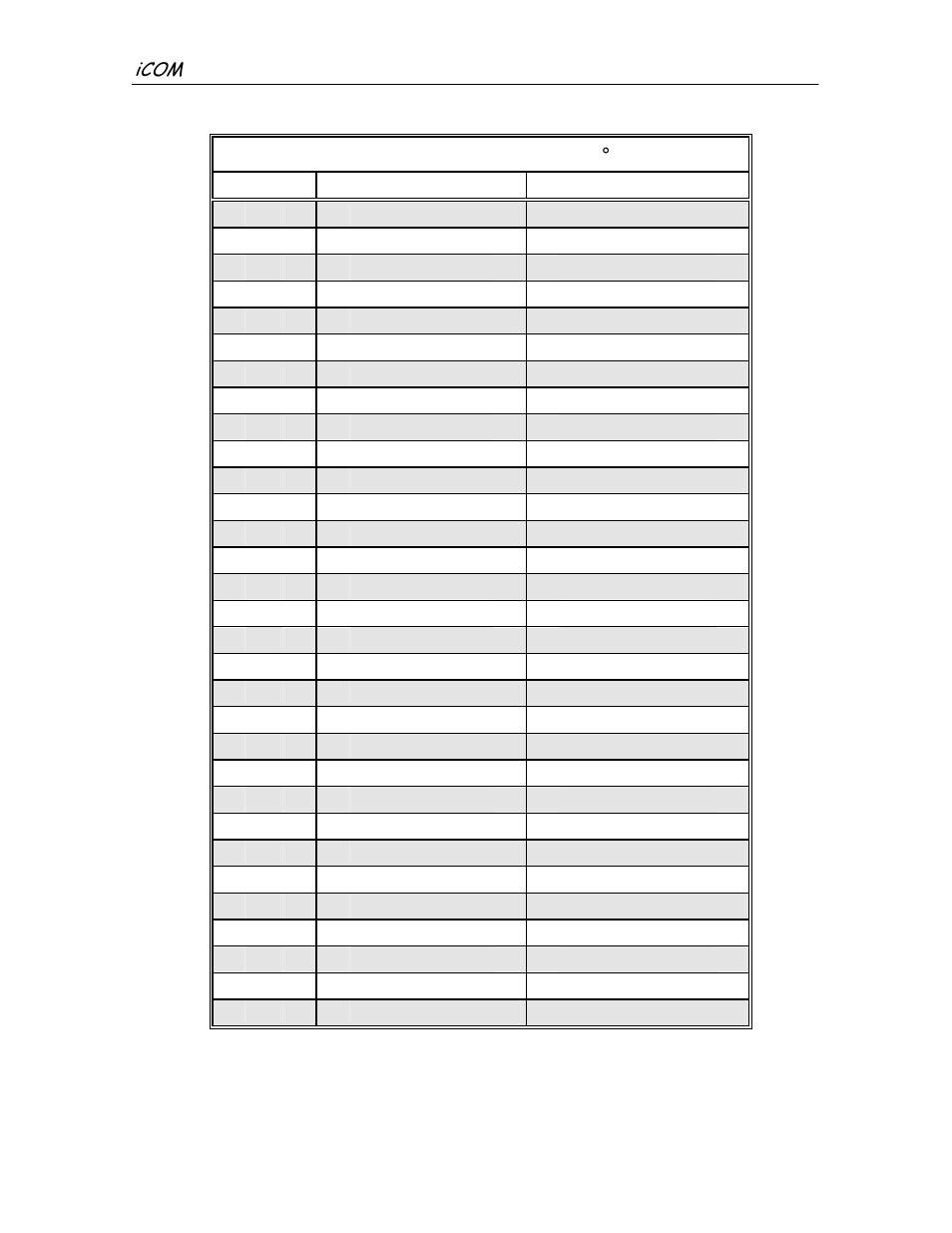 Liebert iCOM Microprocessor TM-10098 User Manual | Page 129 / 170