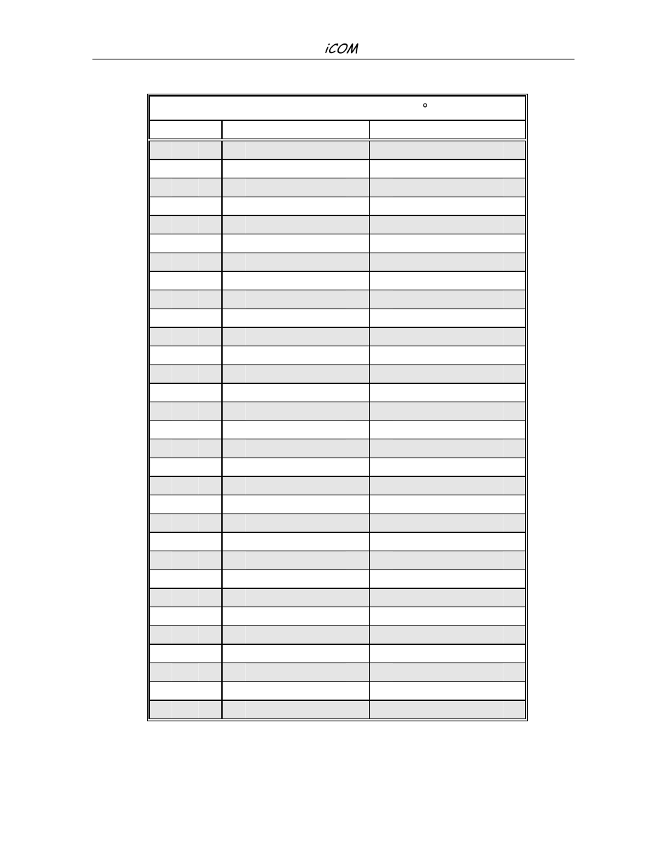 Liebert iCOM Microprocessor TM-10098 User Manual | Page 130 / 170
