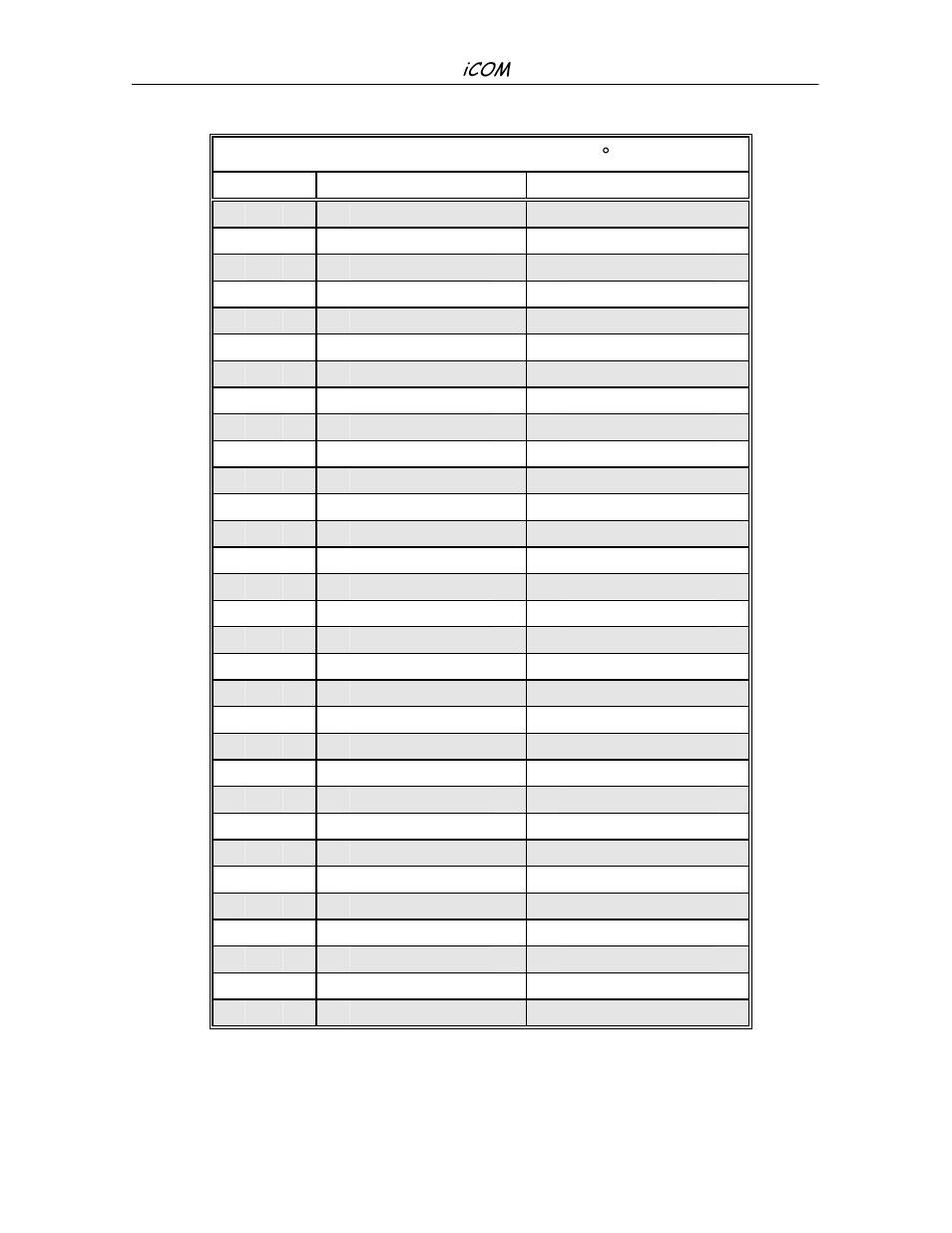 Liebert iCOM Microprocessor TM-10098 User Manual | Page 136 / 170