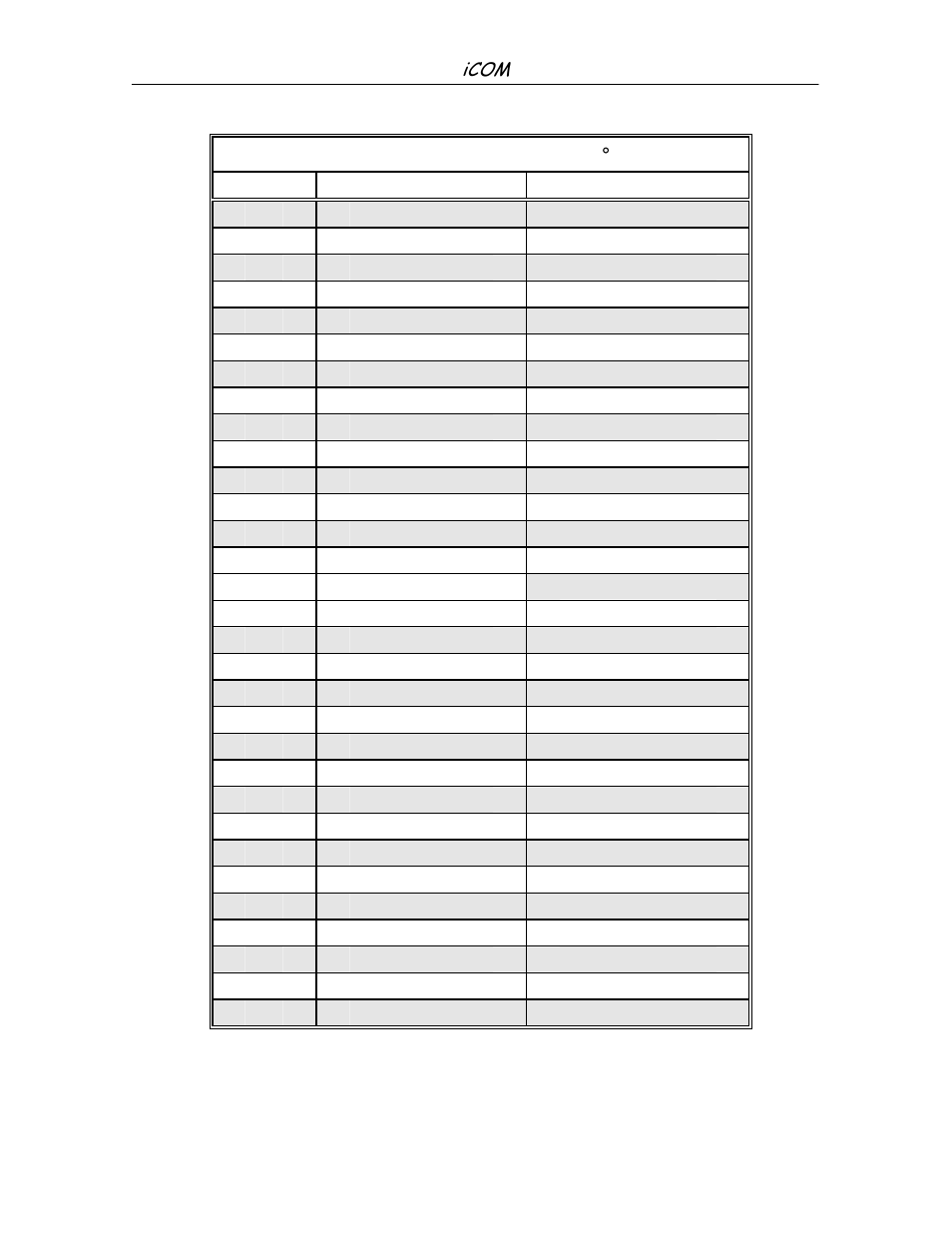 Liebert iCOM Microprocessor TM-10098 User Manual | Page 138 / 170