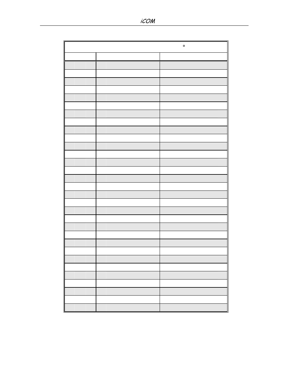 Liebert iCOM Microprocessor TM-10098 User Manual | Page 142 / 170