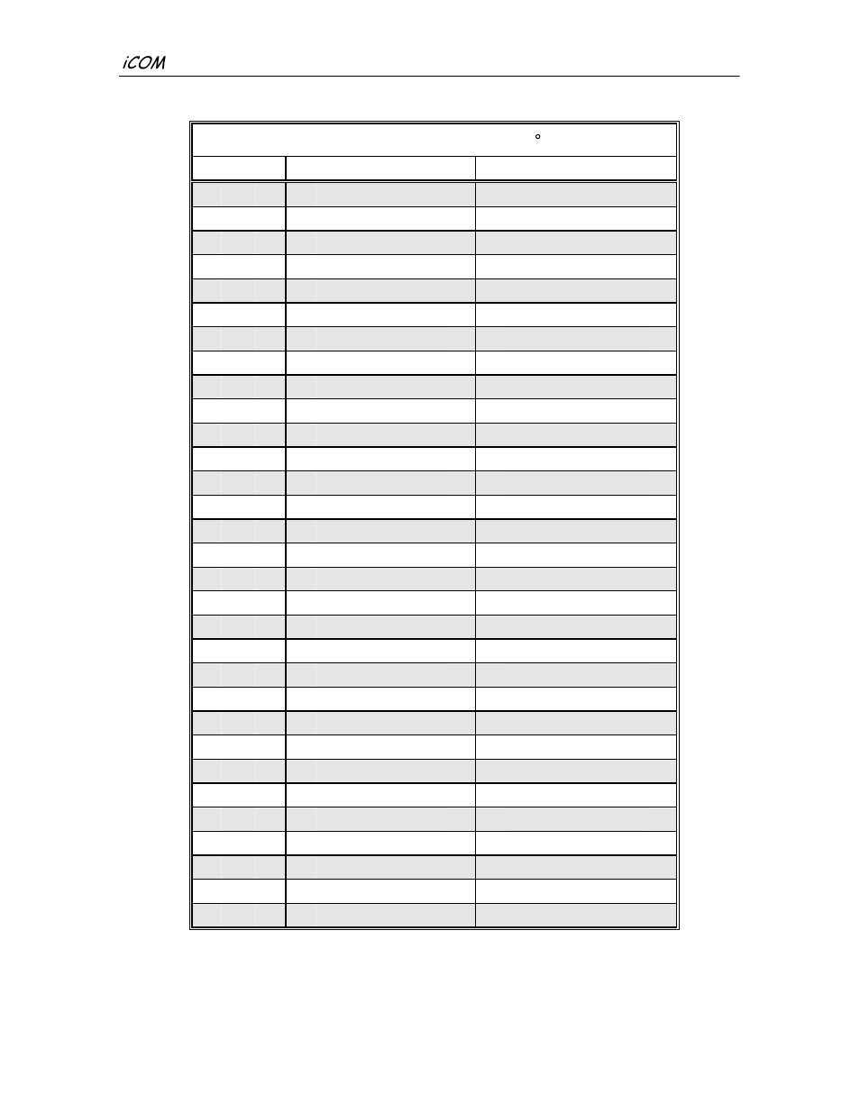 Liebert iCOM Microprocessor TM-10098 User Manual | Page 143 / 170
