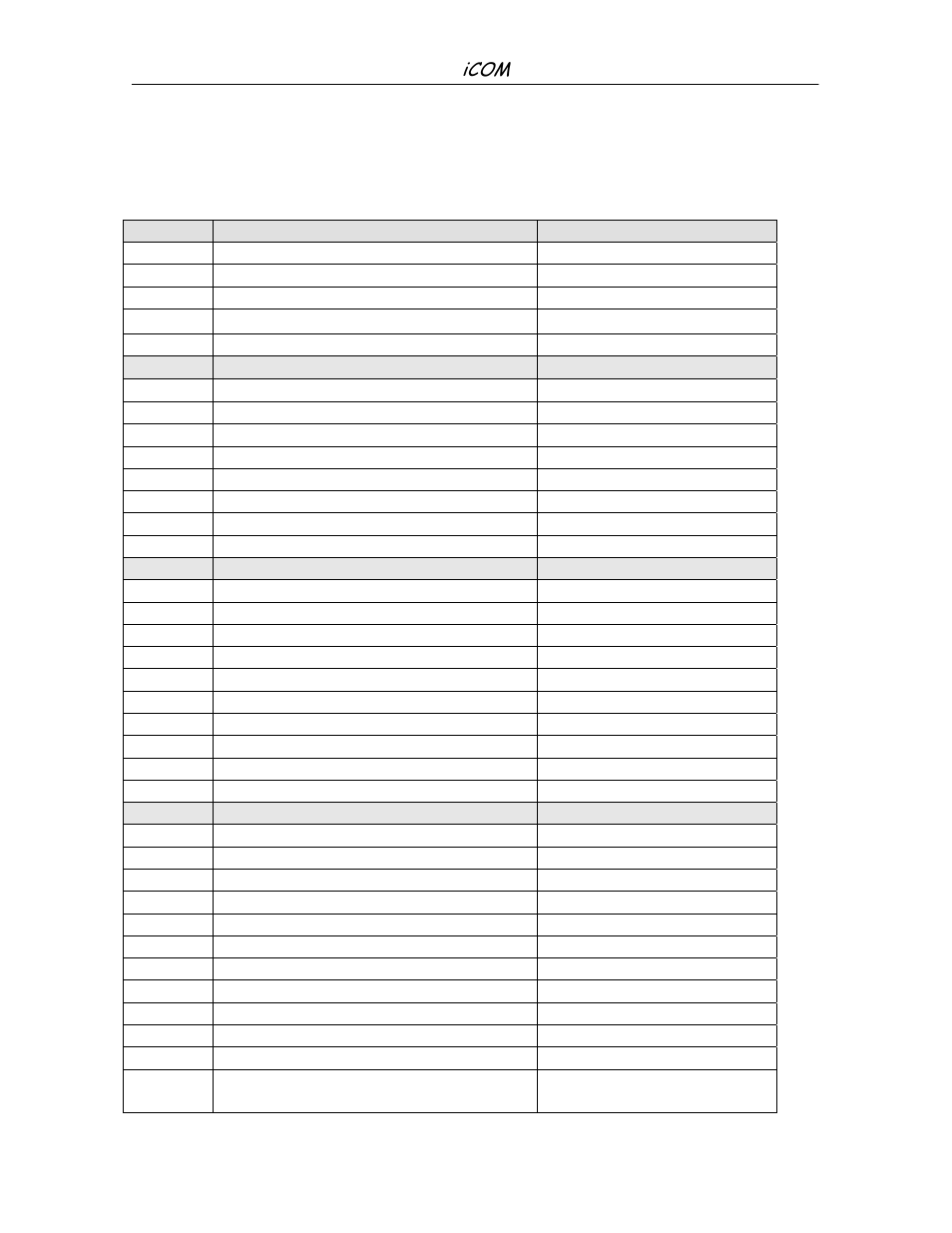 Glossary of unit and system parameters user menu | Liebert iCOM Microprocessor TM-10098 User Manual | Page 148 / 170