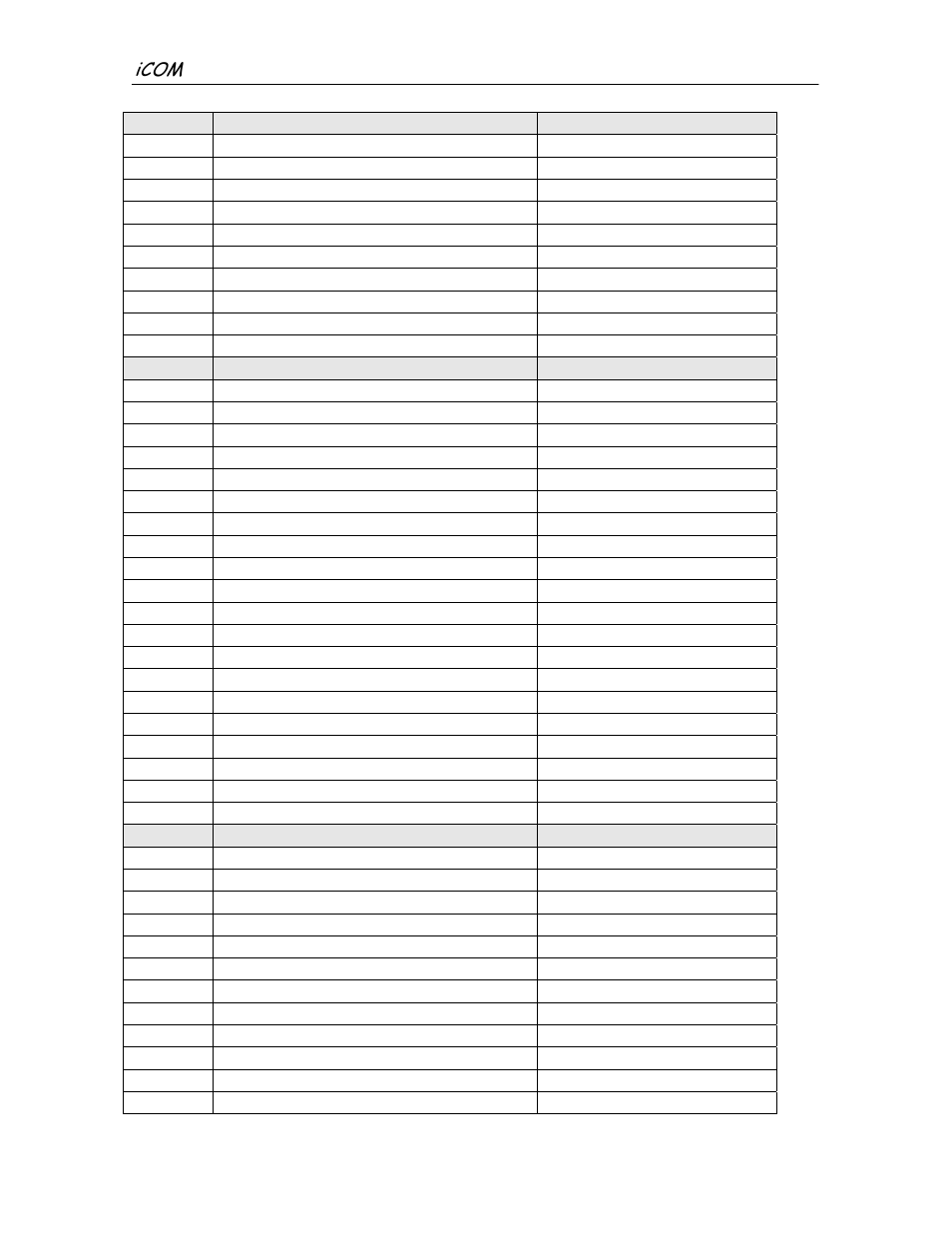 Liebert iCOM Microprocessor TM-10098 User Manual | Page 149 / 170