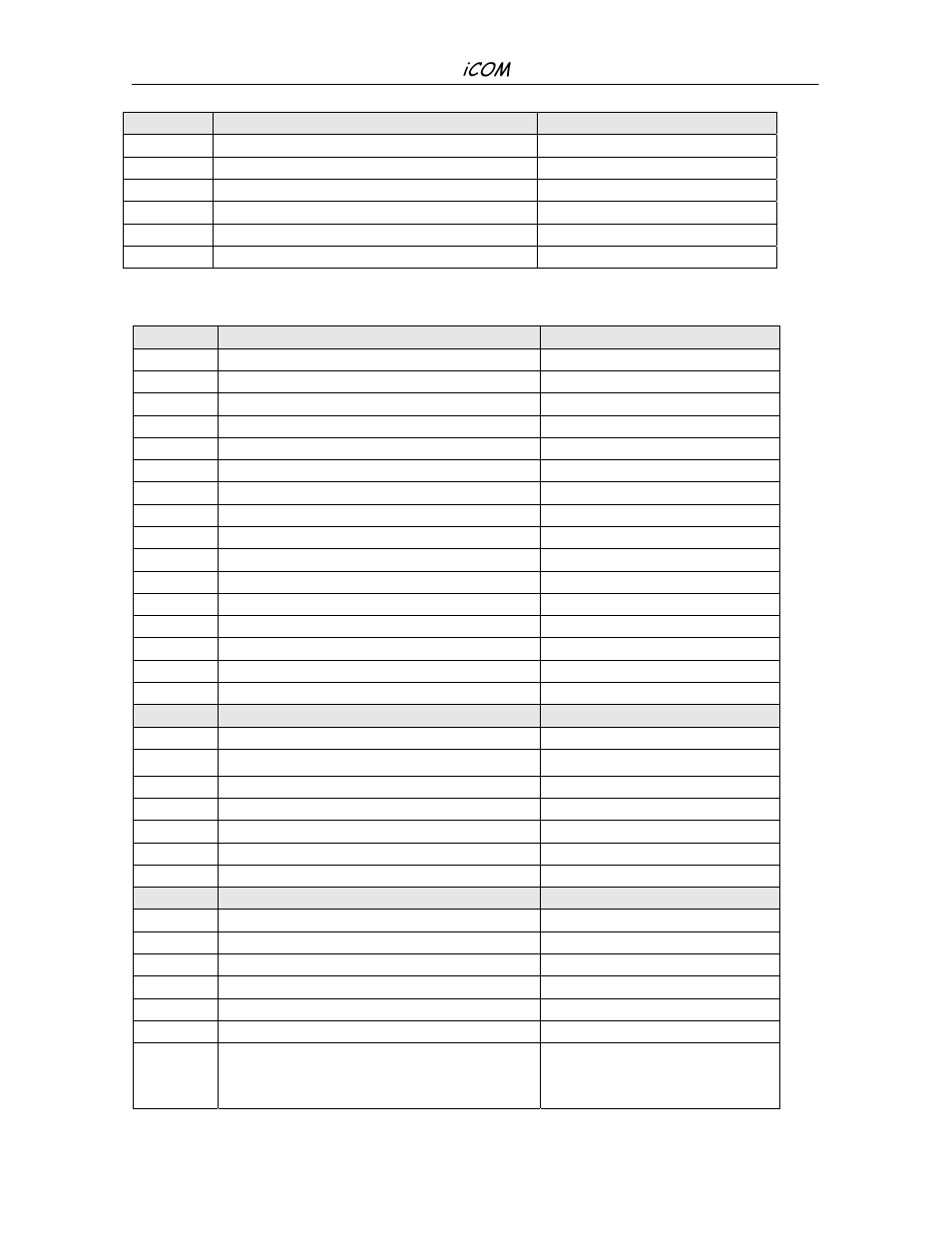 Service menu | Liebert iCOM Microprocessor TM-10098 User Manual | Page 150 / 170