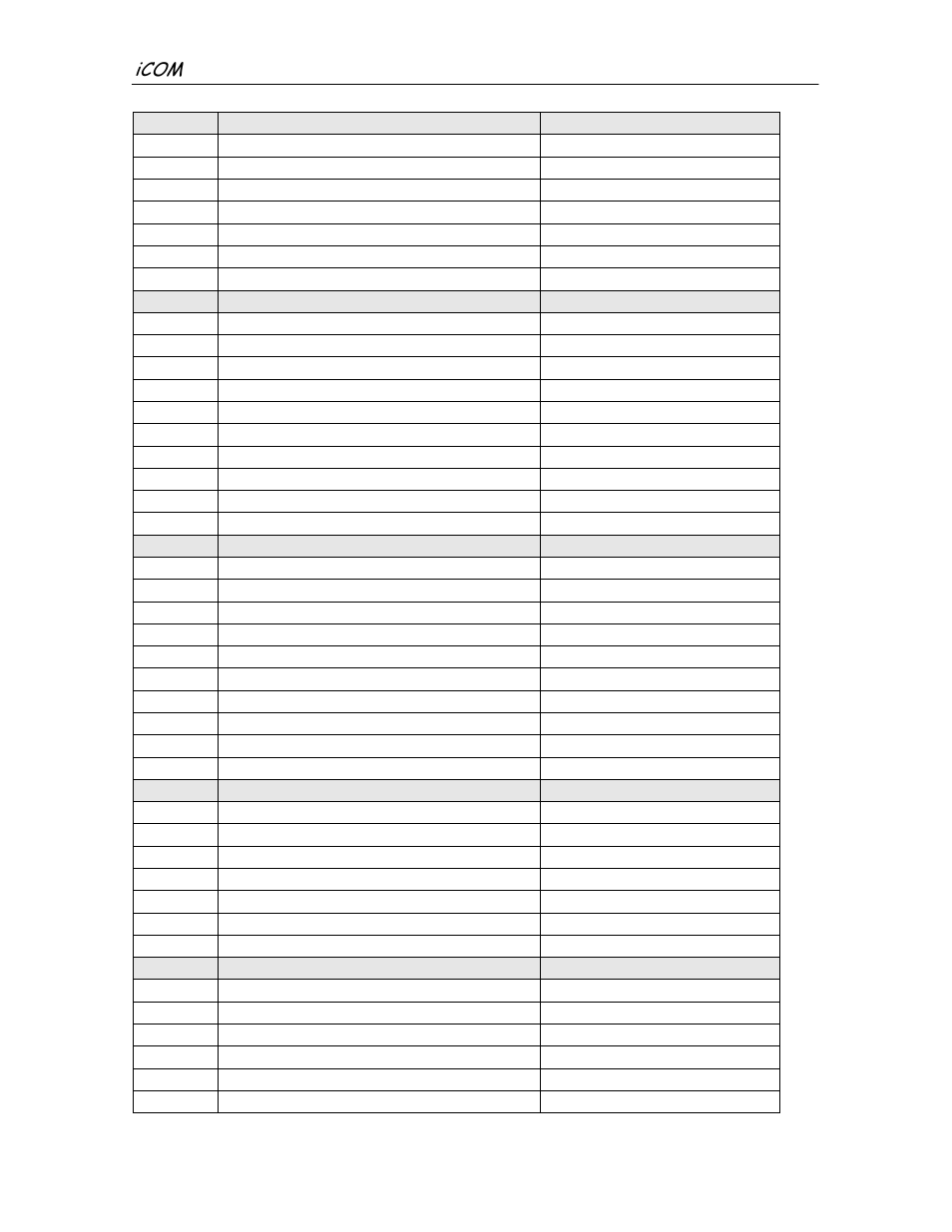 Liebert iCOM Microprocessor TM-10098 User Manual | Page 151 / 170