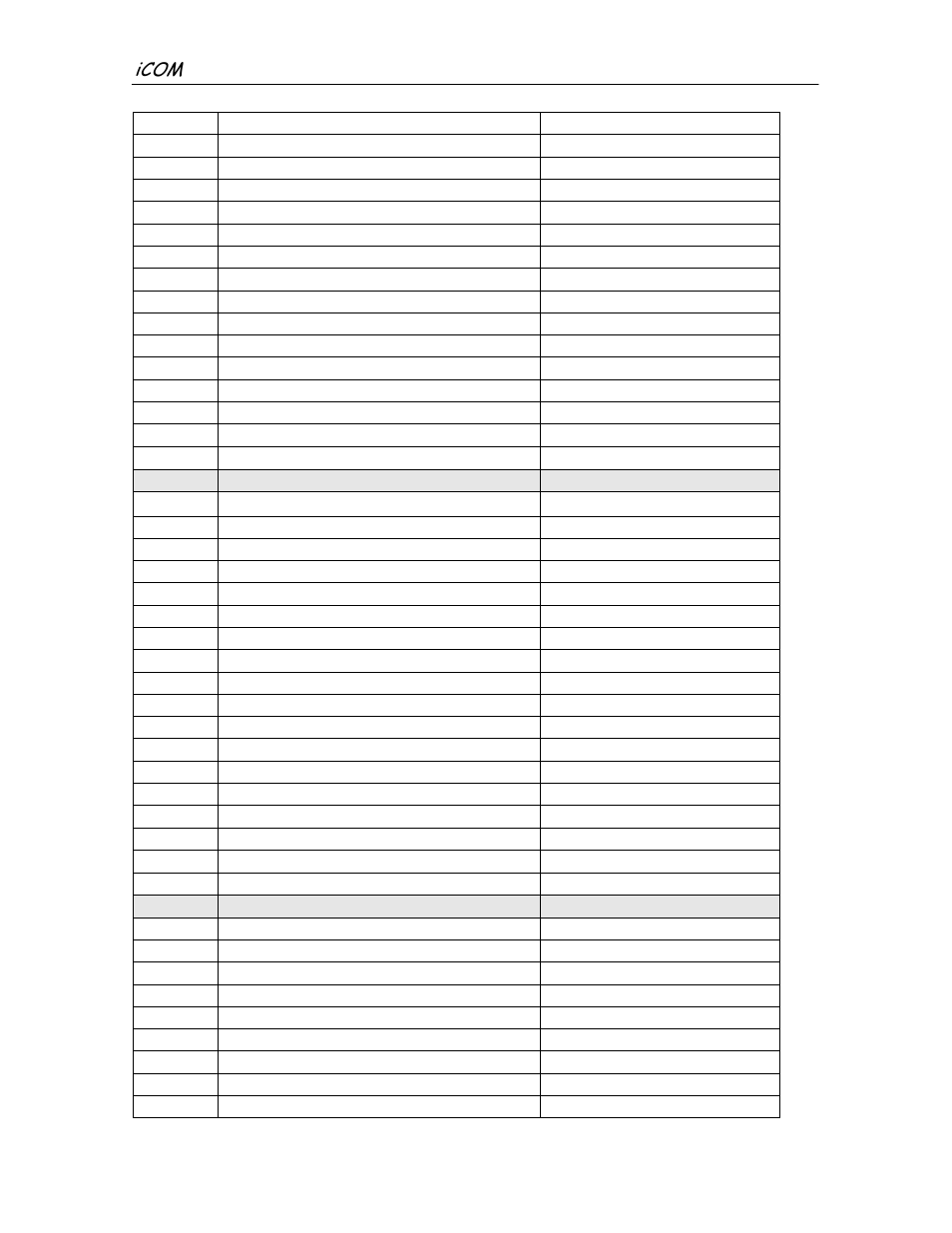 Liebert iCOM Microprocessor TM-10098 User Manual | Page 153 / 170