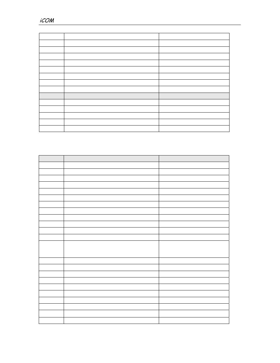 Advanced menu | Liebert iCOM Microprocessor TM-10098 User Manual | Page 155 / 170