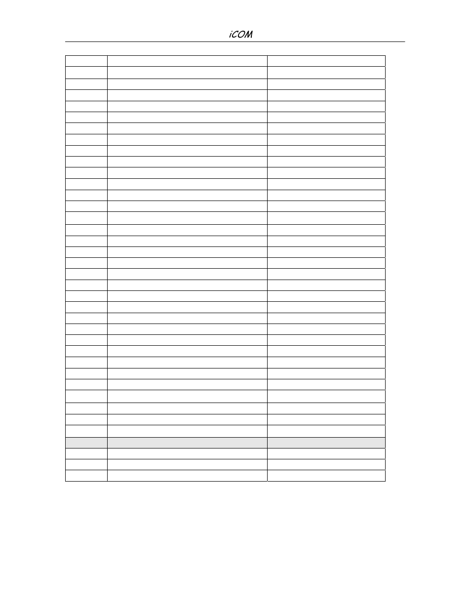 Liebert iCOM Microprocessor TM-10098 User Manual | Page 156 / 170