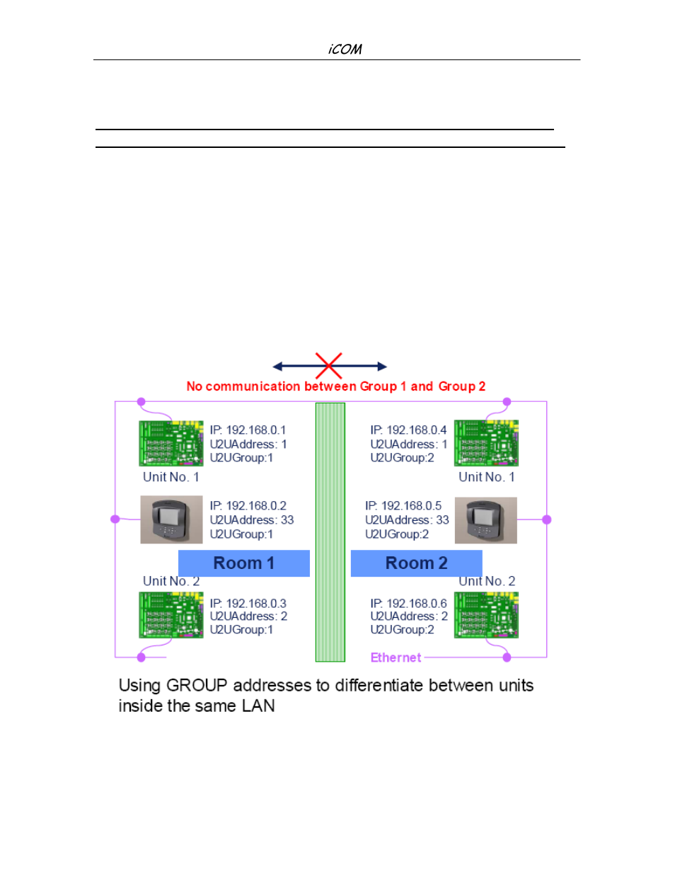 Example: 4 units in 2 groups with 2 large displays | Liebert iCOM Microprocessor TM-10098 User Manual | Page 48 / 170