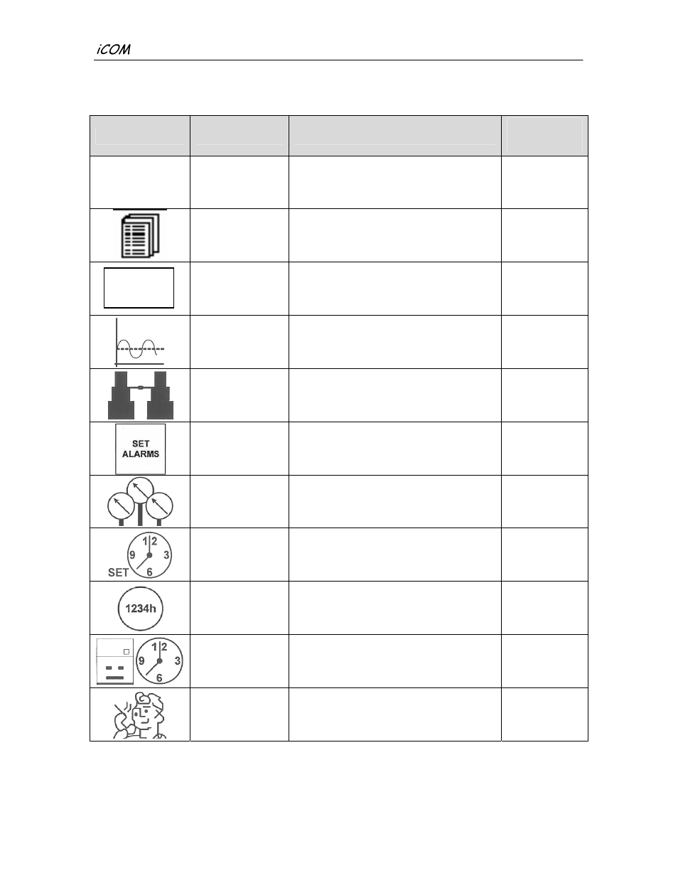 User menu icons and descriptions | Liebert iCOM Microprocessor TM-10098 User Manual | Page 59 / 170