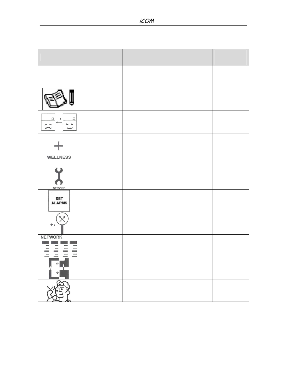 Service menu icons and descriptions | Liebert iCOM Microprocessor TM-10098 User Manual | Page 60 / 170