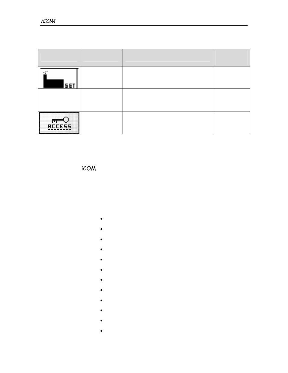Menu parameters, Advanced menu icons and descriptions, User menu parameters | Liebert iCOM Microprocessor TM-10098 User Manual | Page 61 / 170