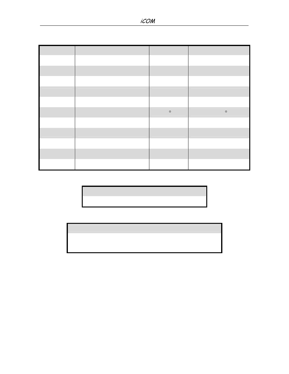 User menu: spare parts list, large display only, User menu: event log | Liebert iCOM Microprocessor TM-10098 User Manual | Page 62 / 170