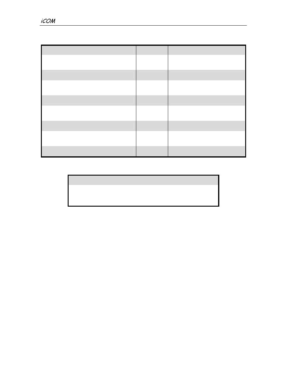 Range | Liebert iCOM Microprocessor TM-10098 User Manual | Page 63 / 170