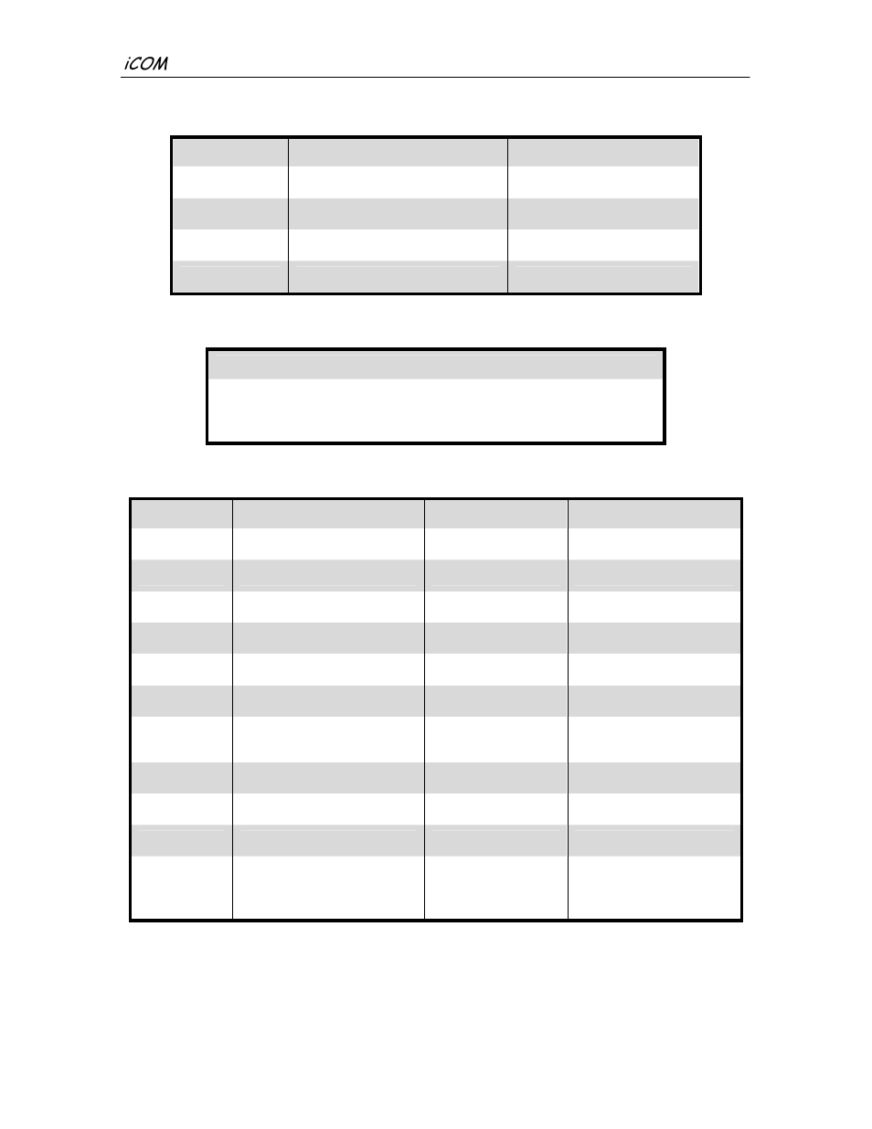 Parameter | Liebert iCOM Microprocessor TM-10098 User Manual | Page 65 / 170