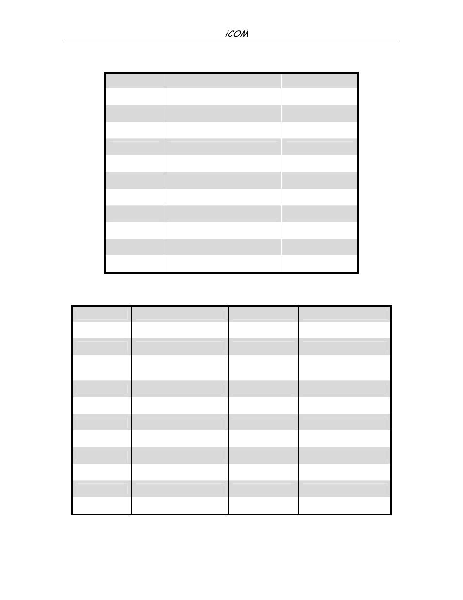 User menu: total run hours parameters u500 series, User menu: sleep mode parameters u600 series | Liebert iCOM Microprocessor TM-10098 User Manual | Page 66 / 170