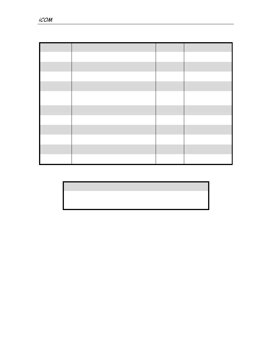 Service menu: unit diary log | Liebert iCOM Microprocessor TM-10098 User Manual | Page 69 / 170