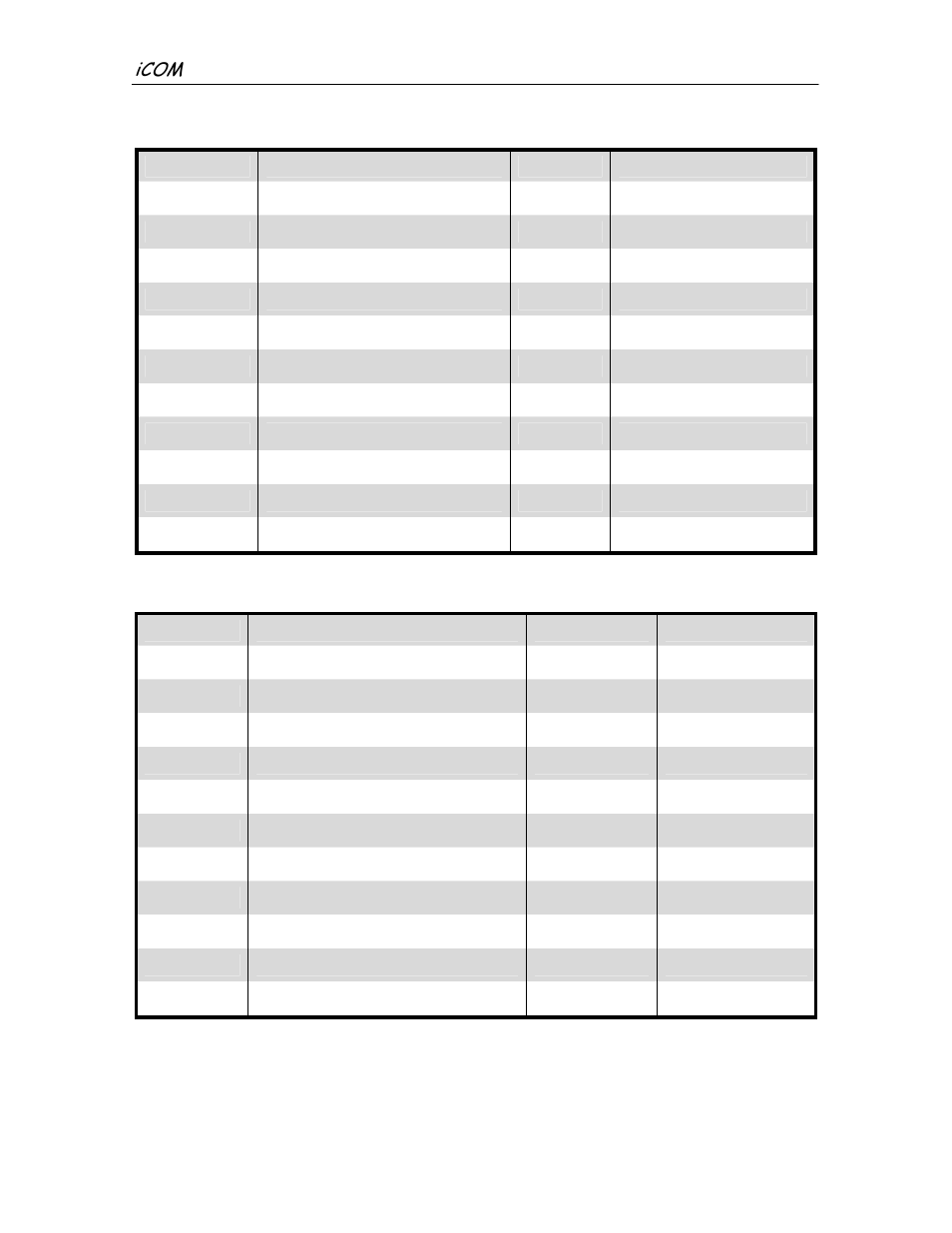 Liebert iCOM Microprocessor TM-10098 User Manual | Page 77 / 170