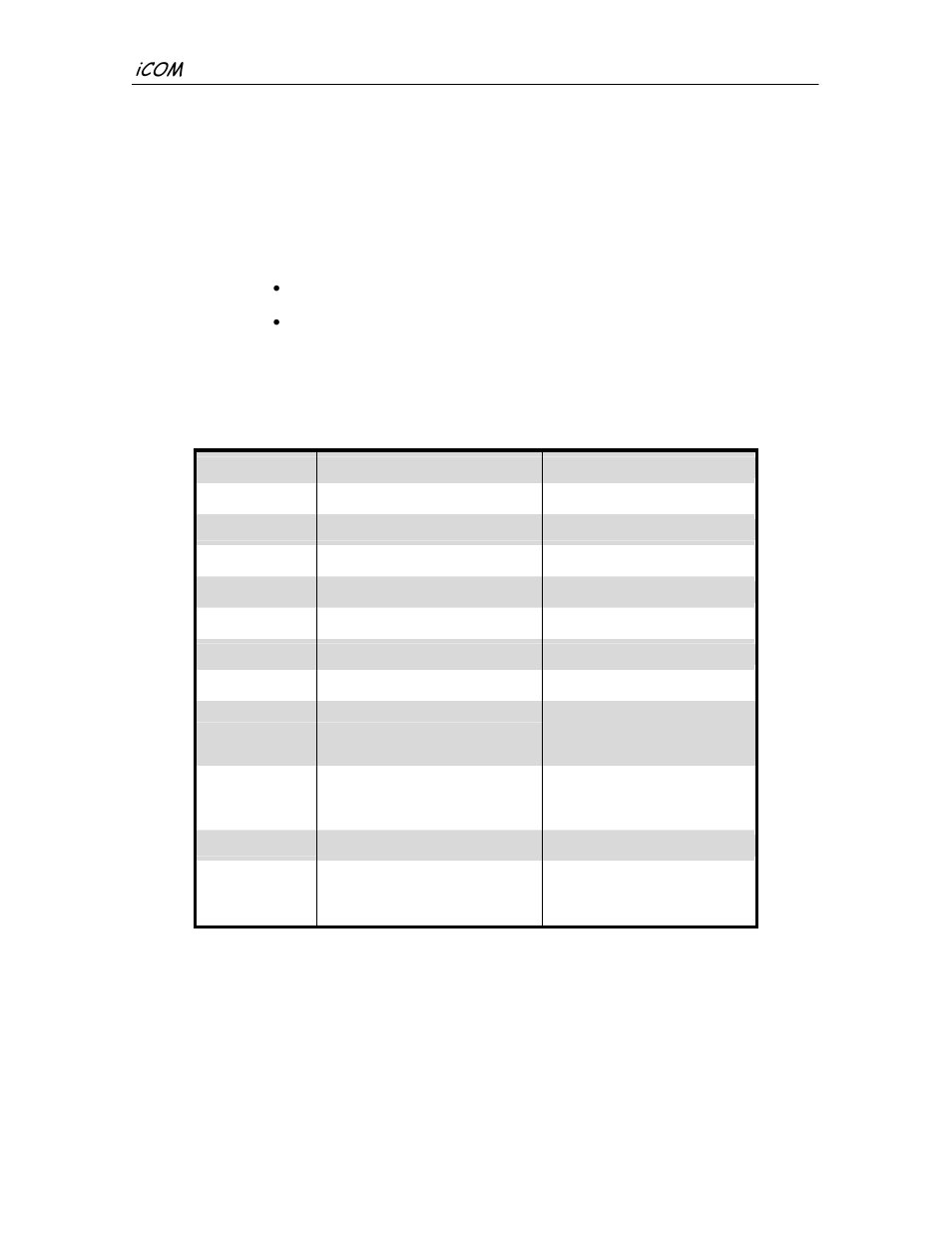 Advanced menu parameters | Liebert iCOM Microprocessor TM-10098 User Manual | Page 85 / 170