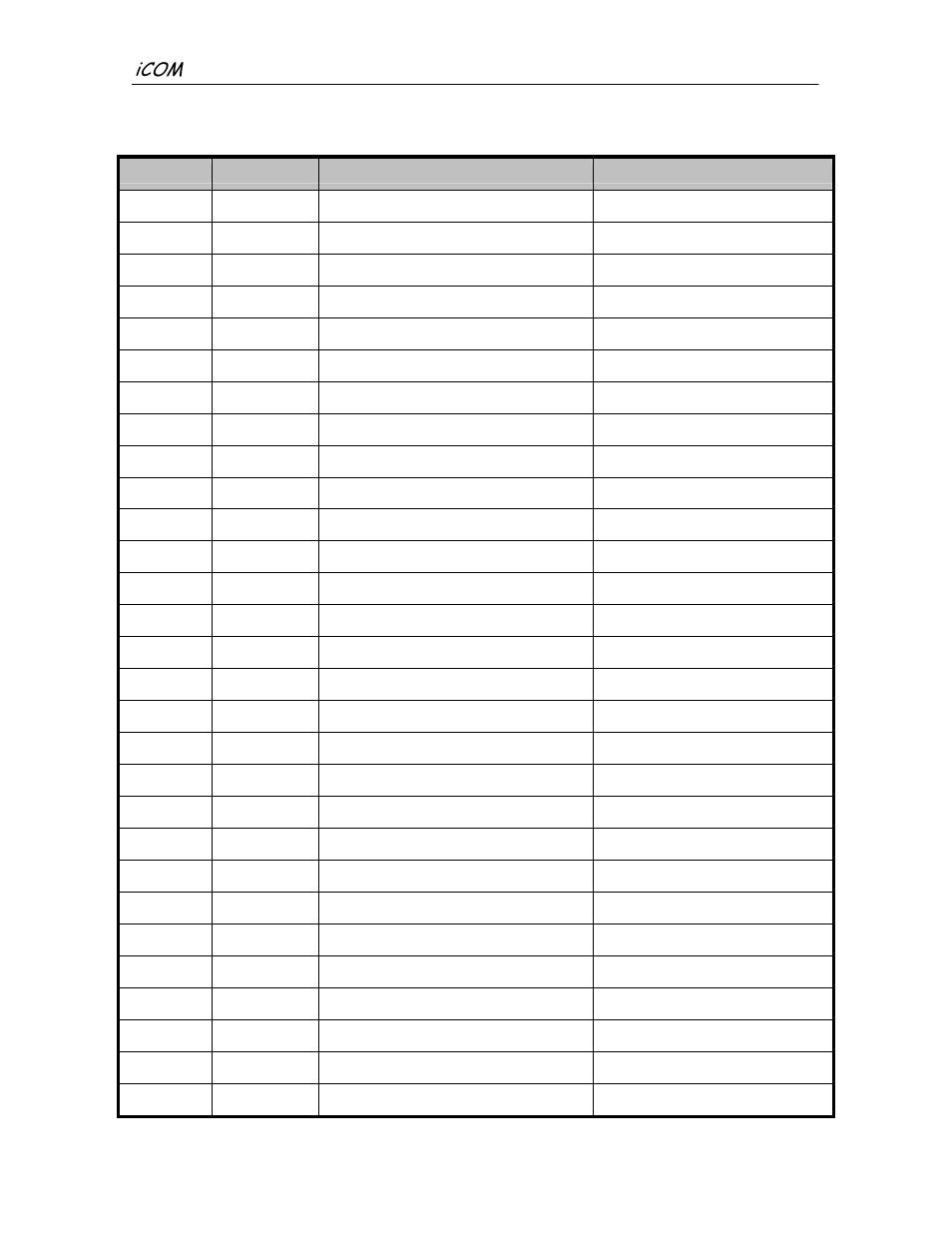 Events notifications parameters (continued), Icom | Liebert iCOM Microprocessor TM-10098 User Manual | Page 91 / 170