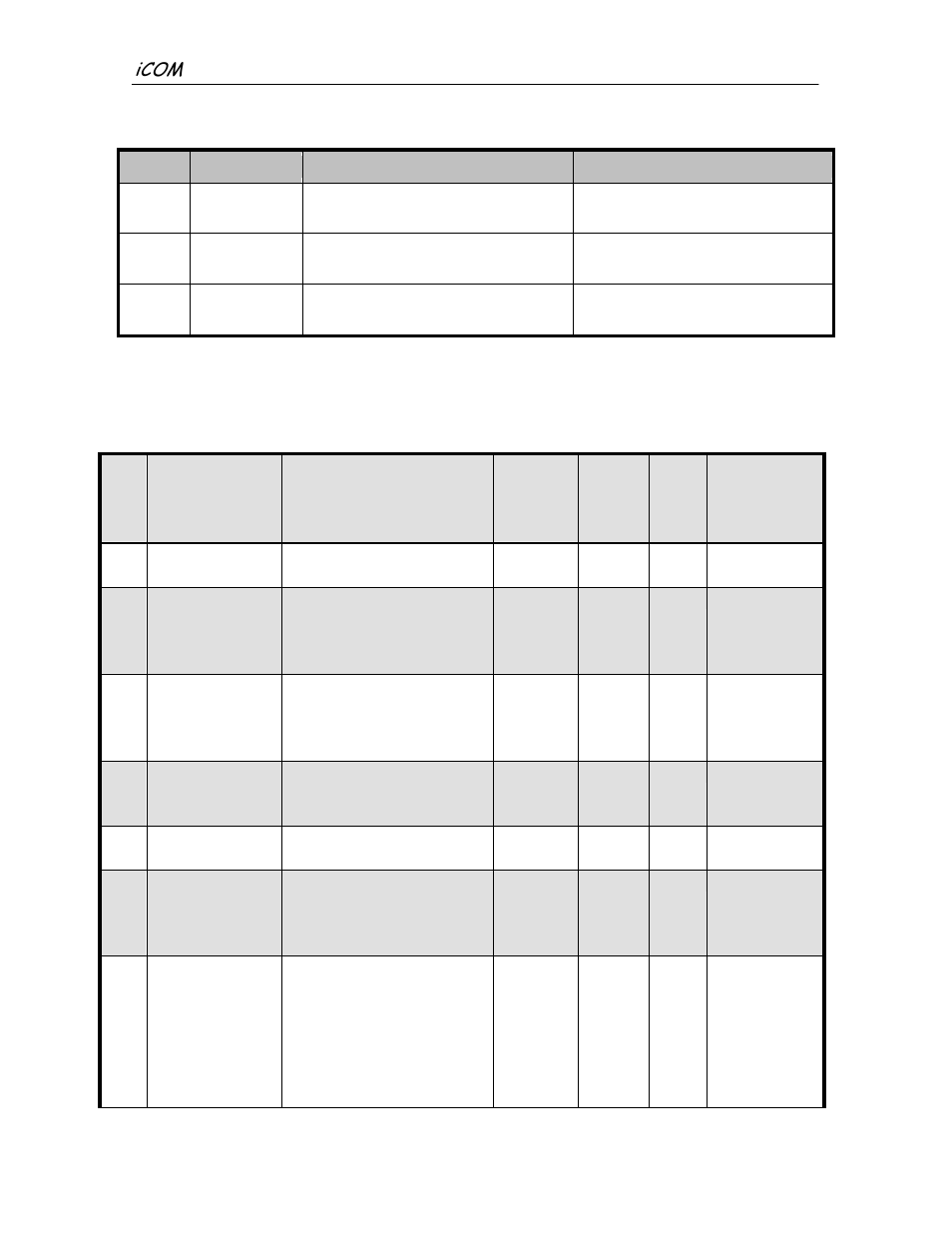 Events notifications parameters (continued), Event id number, description and function | Liebert iCOM Microprocessor TM-10098 User Manual | Page 93 / 170