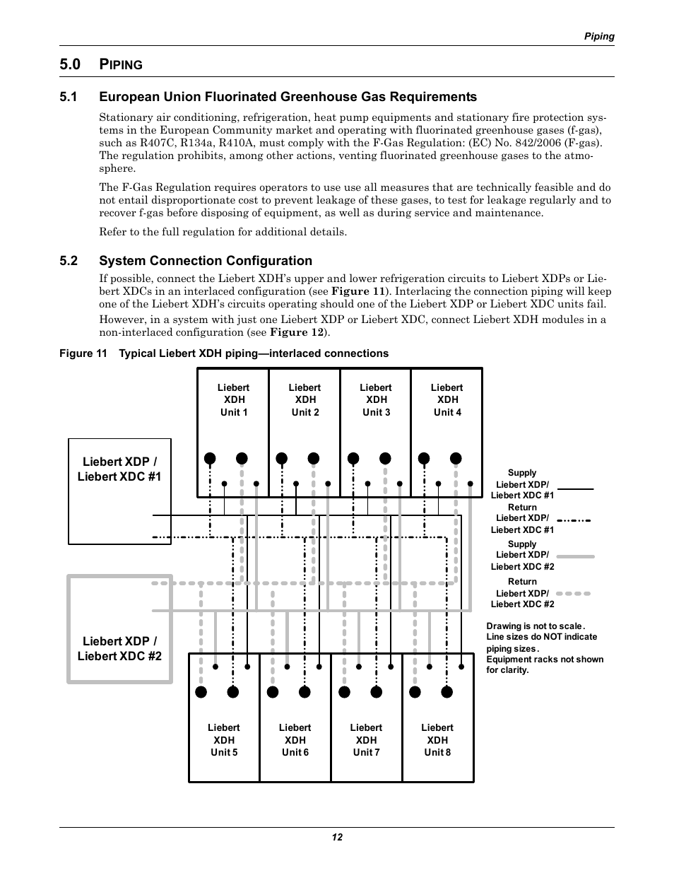 0 piping, 2 system connection configuration, Iping | System connection configuration | Liebert Cooling Modules XDH User Manual | Page 16 / 36